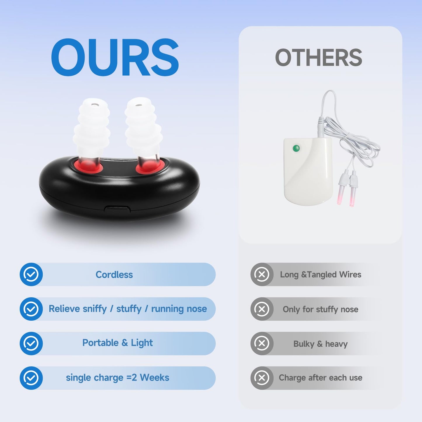 Colds Red Light Nasal Therapy Device, Red Light Nasal Therapy Instrument Red Light Nasal Therapy for Nose, Nasal Soothing Device (2PCS-XL) - Medaid International