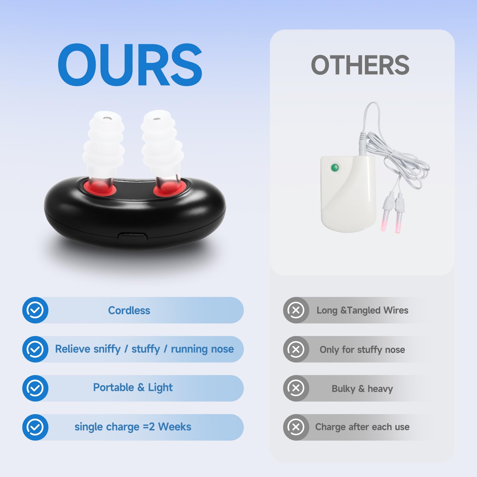 Colds Red Light Nasal Therapy Device, Red Light Nasal Therapy Instrument Red Light Nasal Therapy for Nose, Nasal Soothing Device (2PCS-XL) - Medaid International