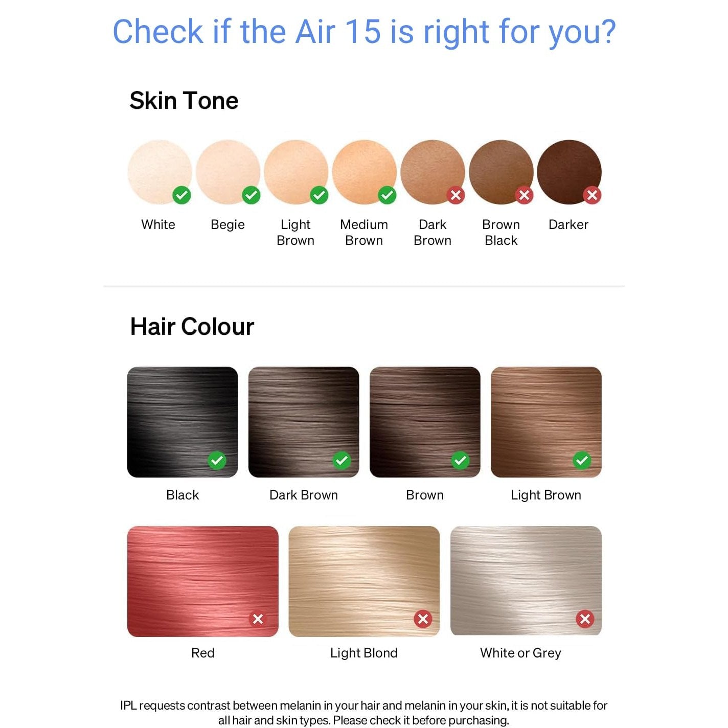 Finequin Laser Hair Removal for Women and Men, Air 15 Ice-cooling IPL Device Hair Removal for Nearly Painless & Long-Lasting Results From Home, 3 Modes & Auto Flashing for Fast Full Body Hair Removal - Medaid International