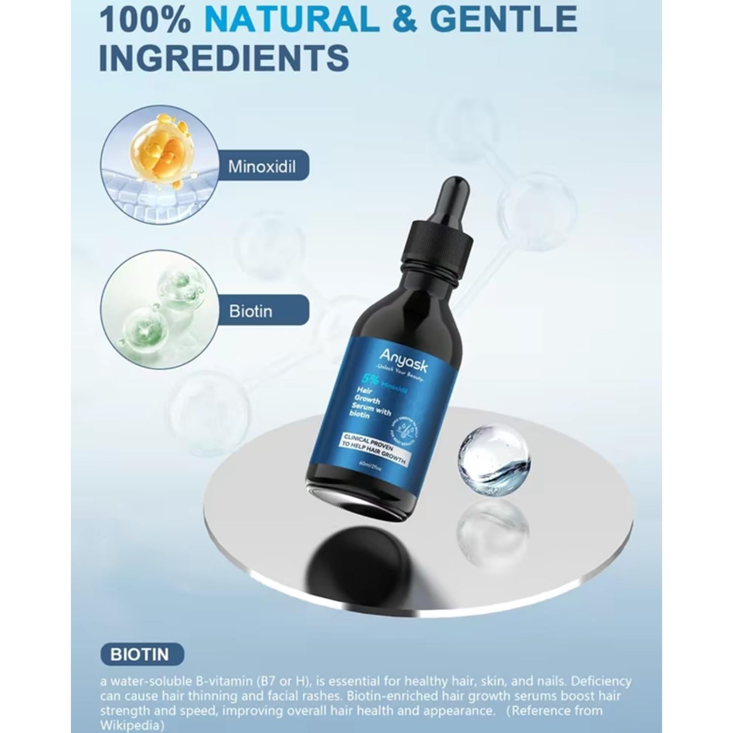 Anyash 5% Minoxidil Hair Growth Oil For Men and Women, Biotin Infused Serum For Hair Regrowth and Thinning, Natural Treatment for Thicker, Longer, Fuller, Healthier Hair, 60ml - Medaid International