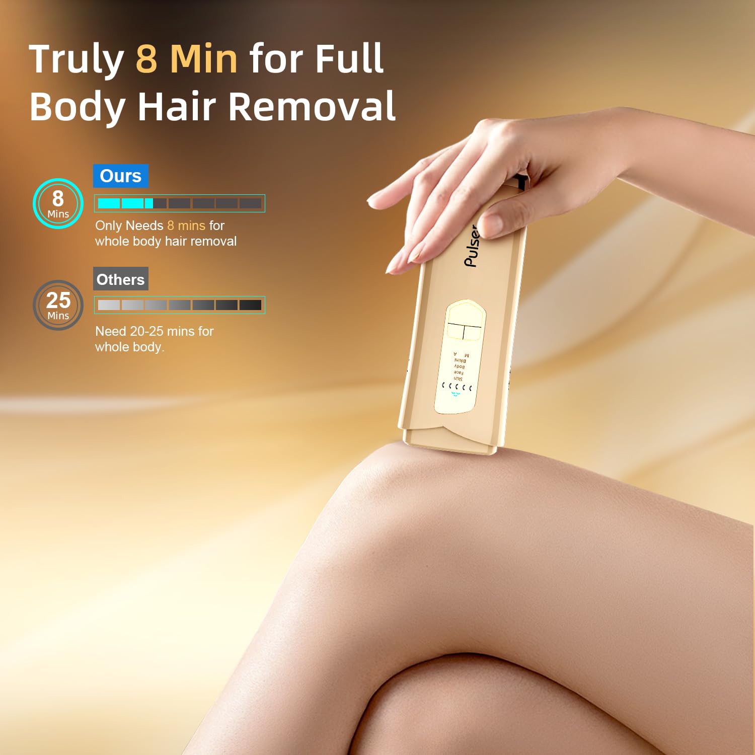 IPL Hair removal for men and women. permanent result with 5 levels energy and ice cooling integrated system for pain free experience. - Medaid International
