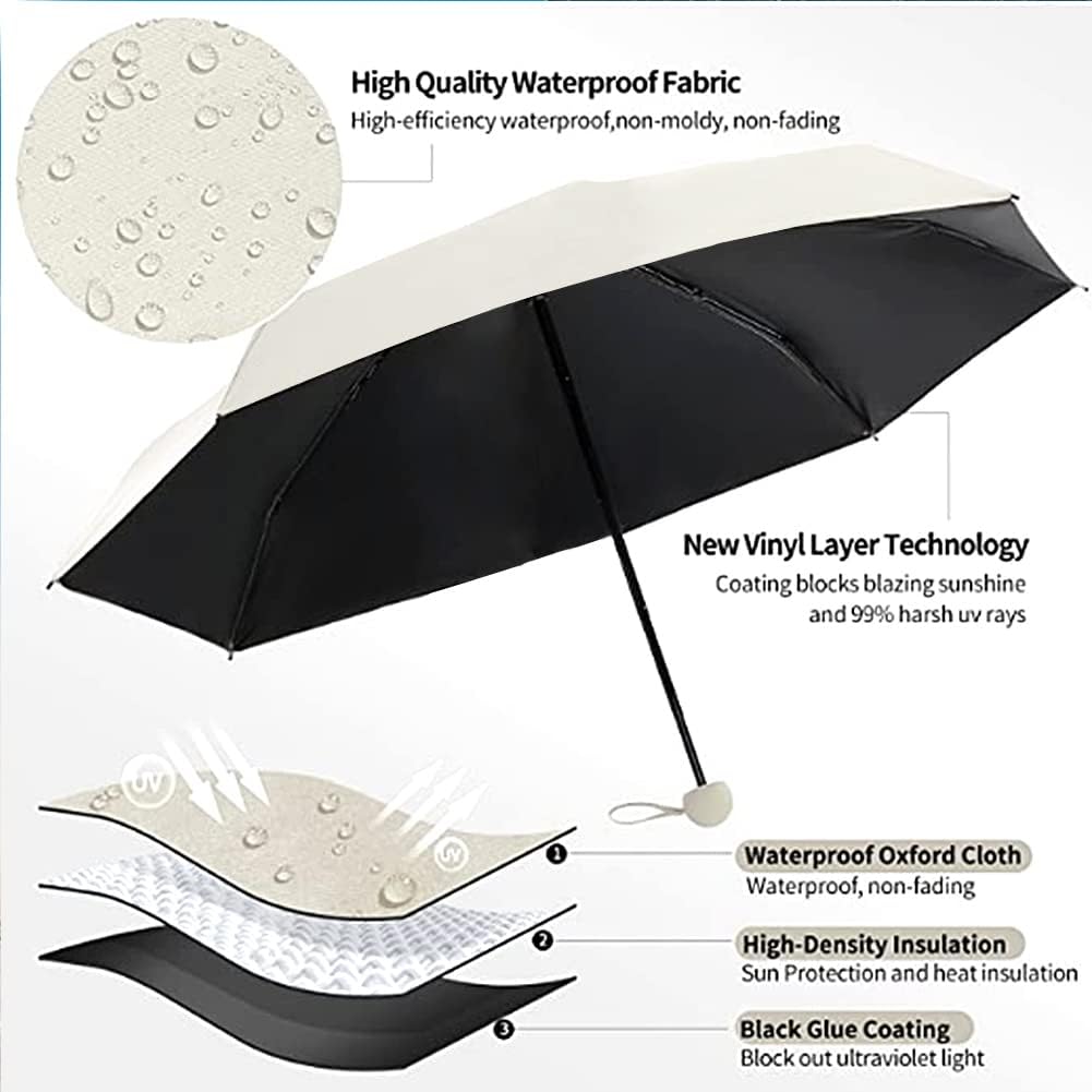 Mini Pocket Umbrella - Medaid International