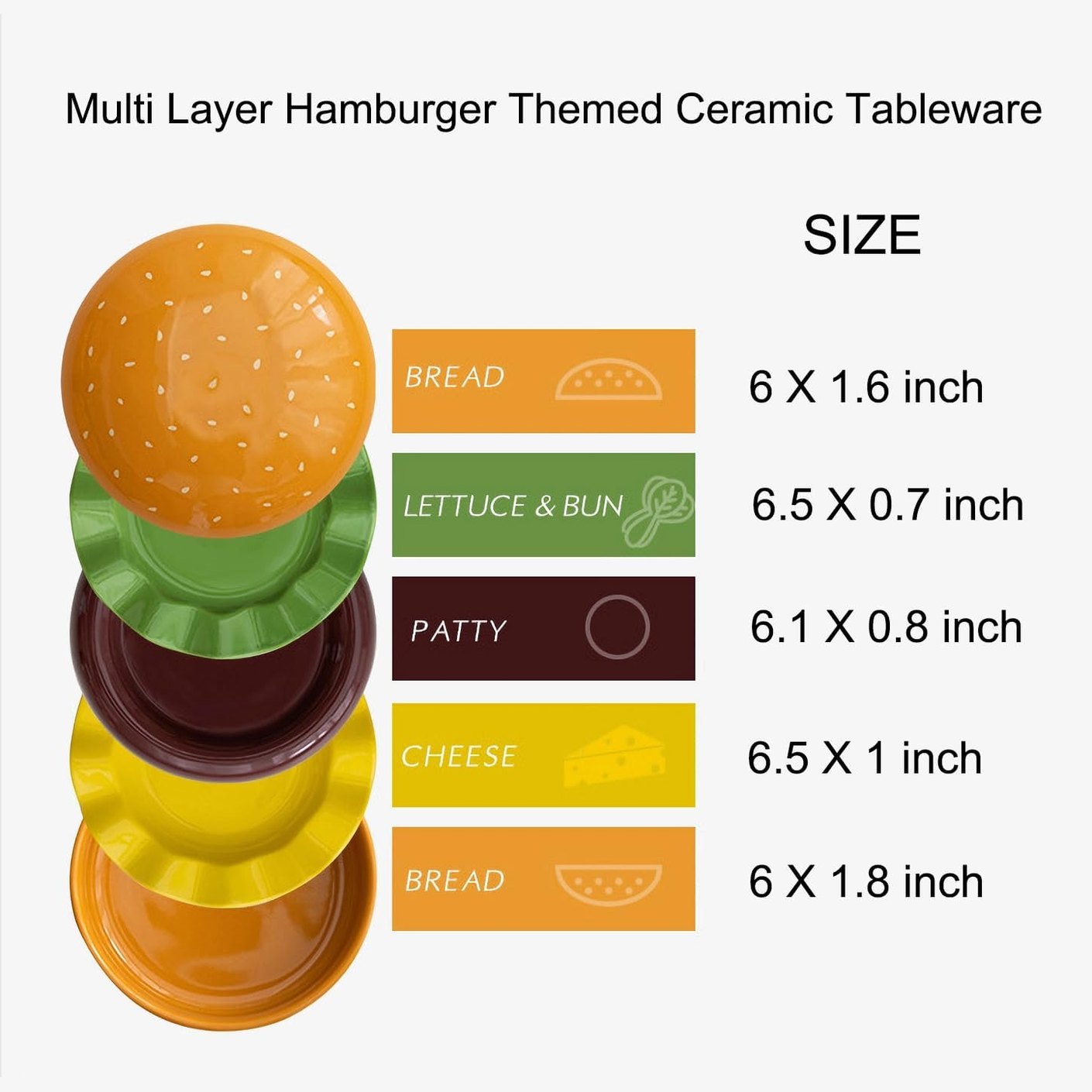 Ceramic Burget Set - Medaid International