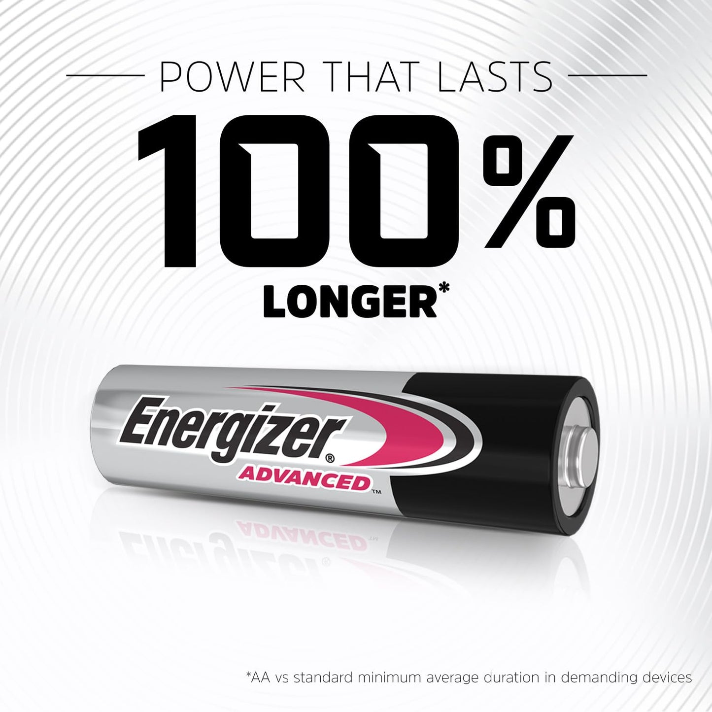 Energizer AA Batteries 1.5V Alkaline Pack of 24 - Medaid International