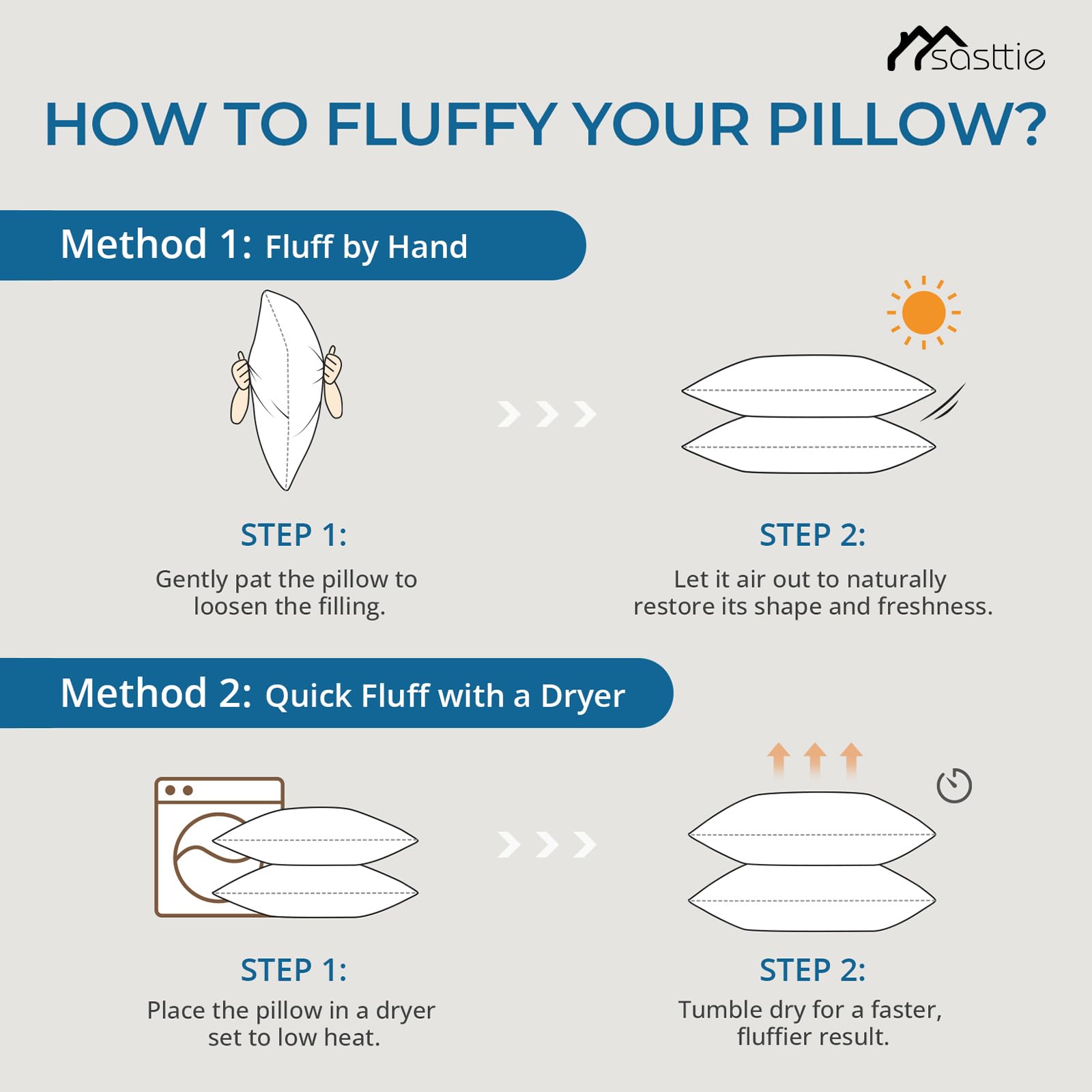 Sasttie Pillows Queen Size Set of 2, Bed Pillows for Side, Back, and Stomach Sleepers - Oeko-Tex Certified Down Alternative Plump Filling - Hotel Quality and Machine Washable, 2 Pack - Medaid International