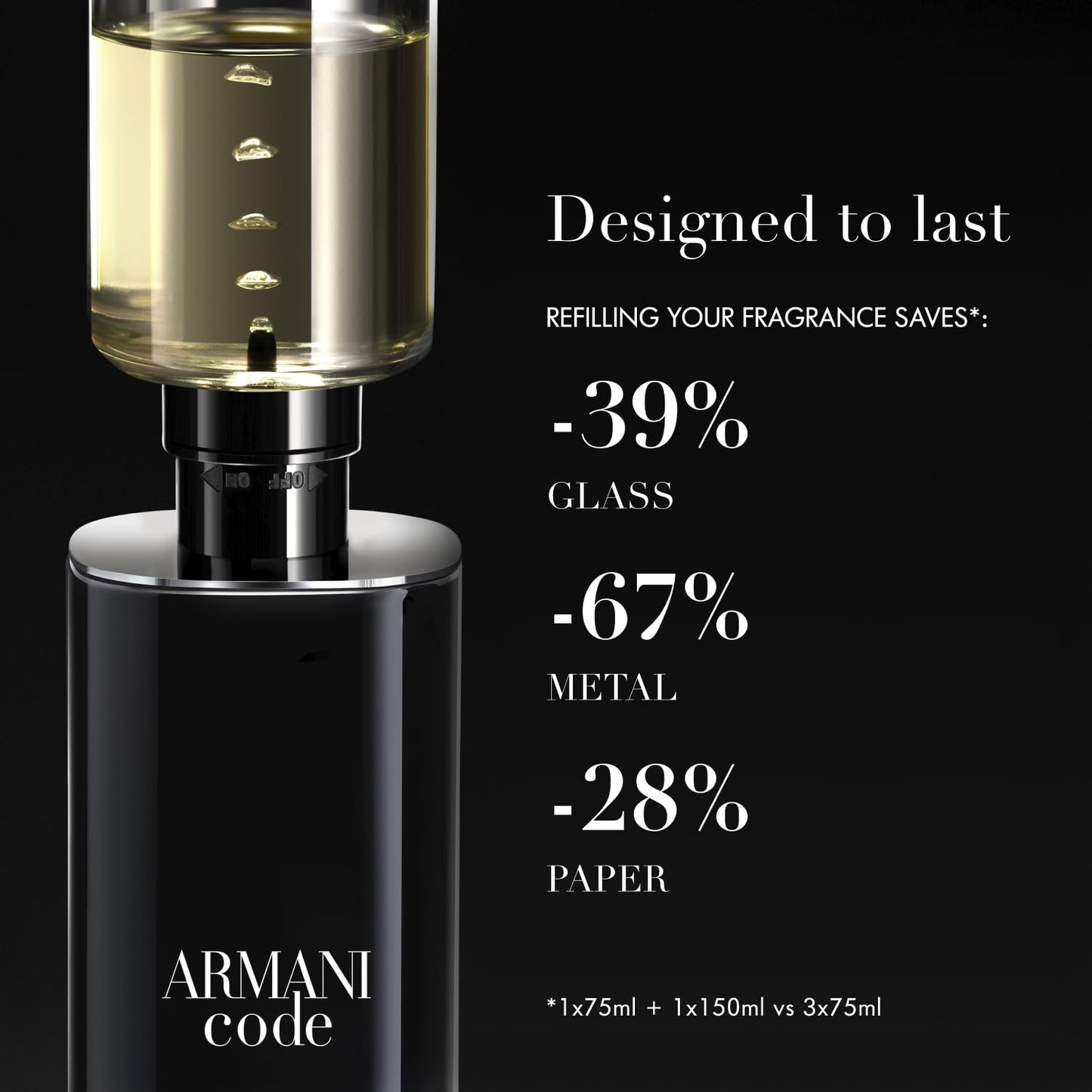 Armani Beauty – Code – Eau de Parfum – Cologne for Men – Fougère Ambery Spicy Men’s Fragrance – Green Mandarin, Nutmeg, Tonka Bean Notes - 2.5 Fl Oz - Medaid International