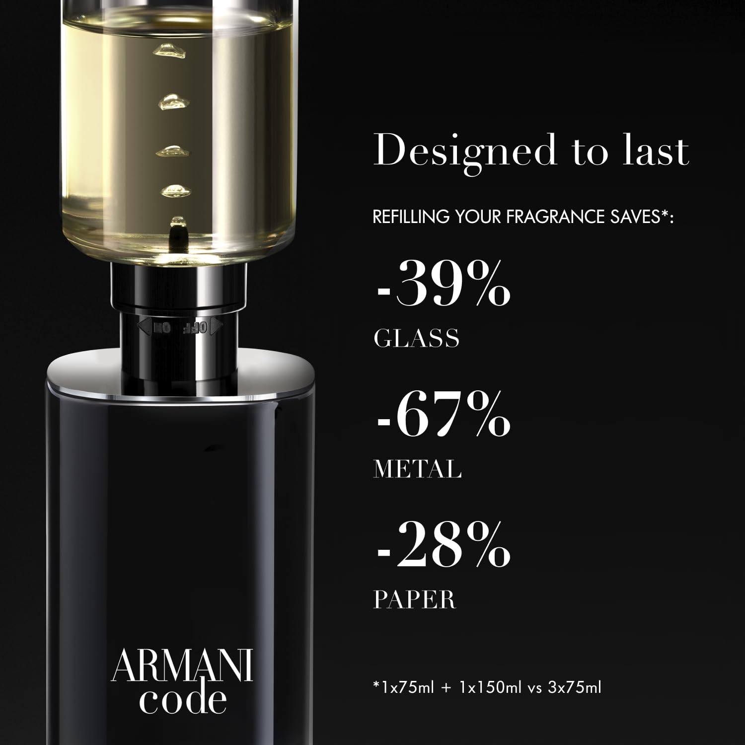 Armani Beauty – Code – Eau de Parfum – Cologne for Men – Fougère Ambery Spicy Men’s Fragrance – Green Mandarin, Nutmeg, Tonka Bean Notes - 2.5 Fl Oz - Medaid International