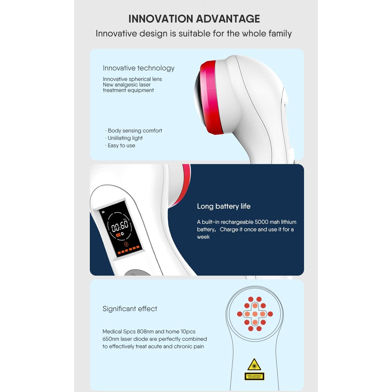 Cold Red Light Therapy Device LLLT 650nm & 808nm for Muscle Pain Relief, Face and Body Use for Humans and Pets - Medaid International