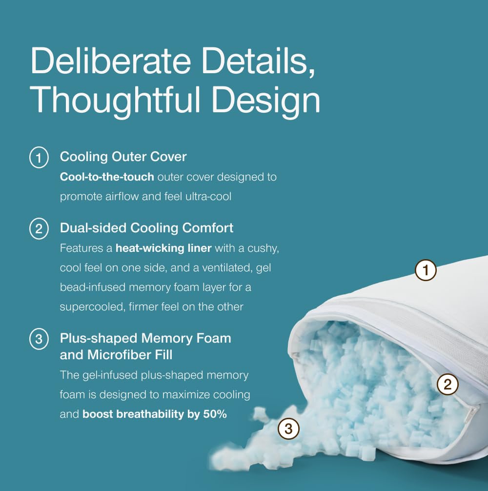 Coop Home Goods Cool+ Adjustable Pillow, King Size Plus Shaped Memory Foam Pillows with Cooling Gel, Back, Neck Support, Stomach or Side Sleeper Pillow, CertiPUR-US/GREENGUARD Gold - Medaid International