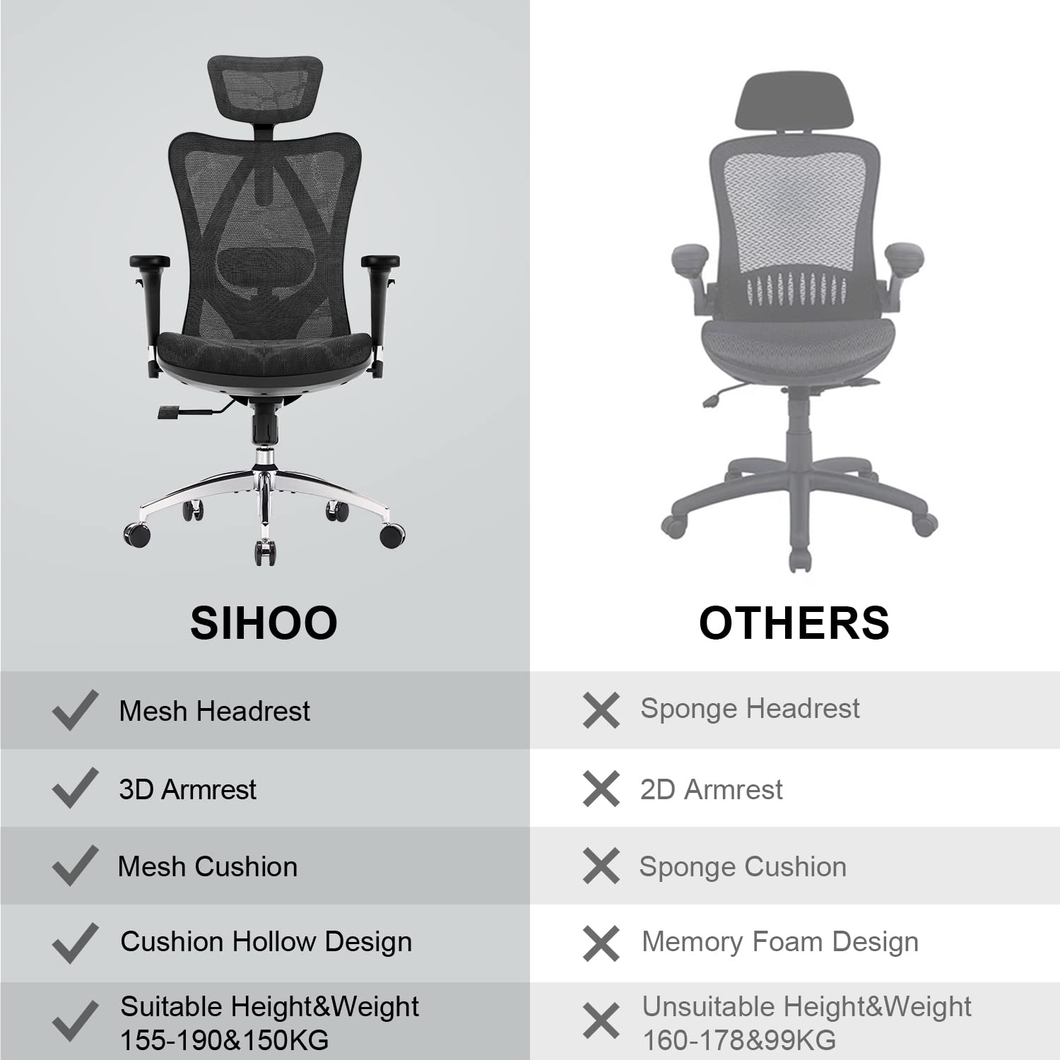 SIHOO M57 Ergonomic Office Chair with 3 Way Armrests Lumbar Support and Adjustable Headrest High Back with Tilt Function (Black) - Medaid International