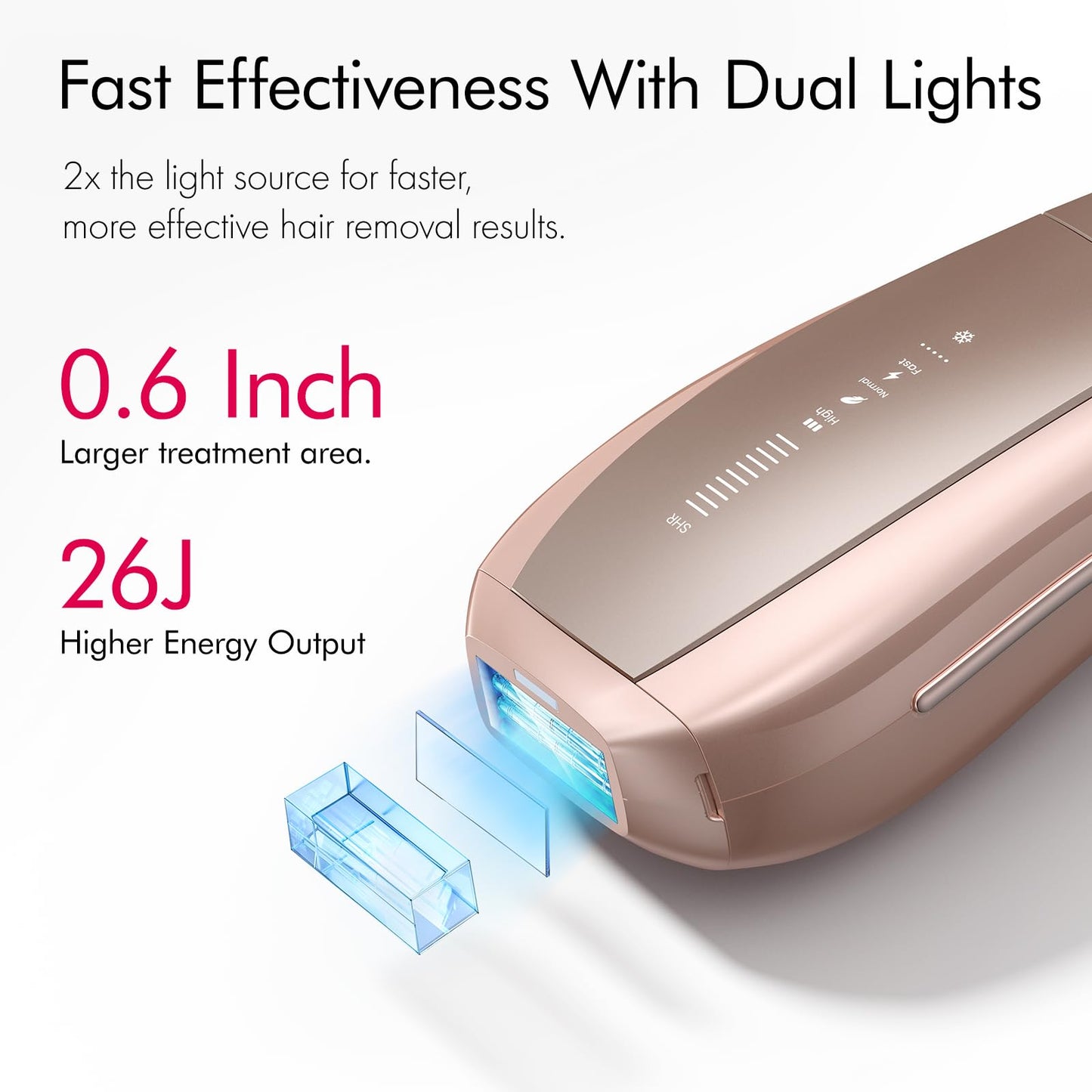 Ulike Laser Hair Removal Air 10 IPL Holiday Gift for Women and Men, 65°F Ice-Cooling Contact, Dual Lights, Skin Sensor & USHR Mode* for Nearly Painless, Effective & Long-Lasting Hair Removal from Home - Medaid International