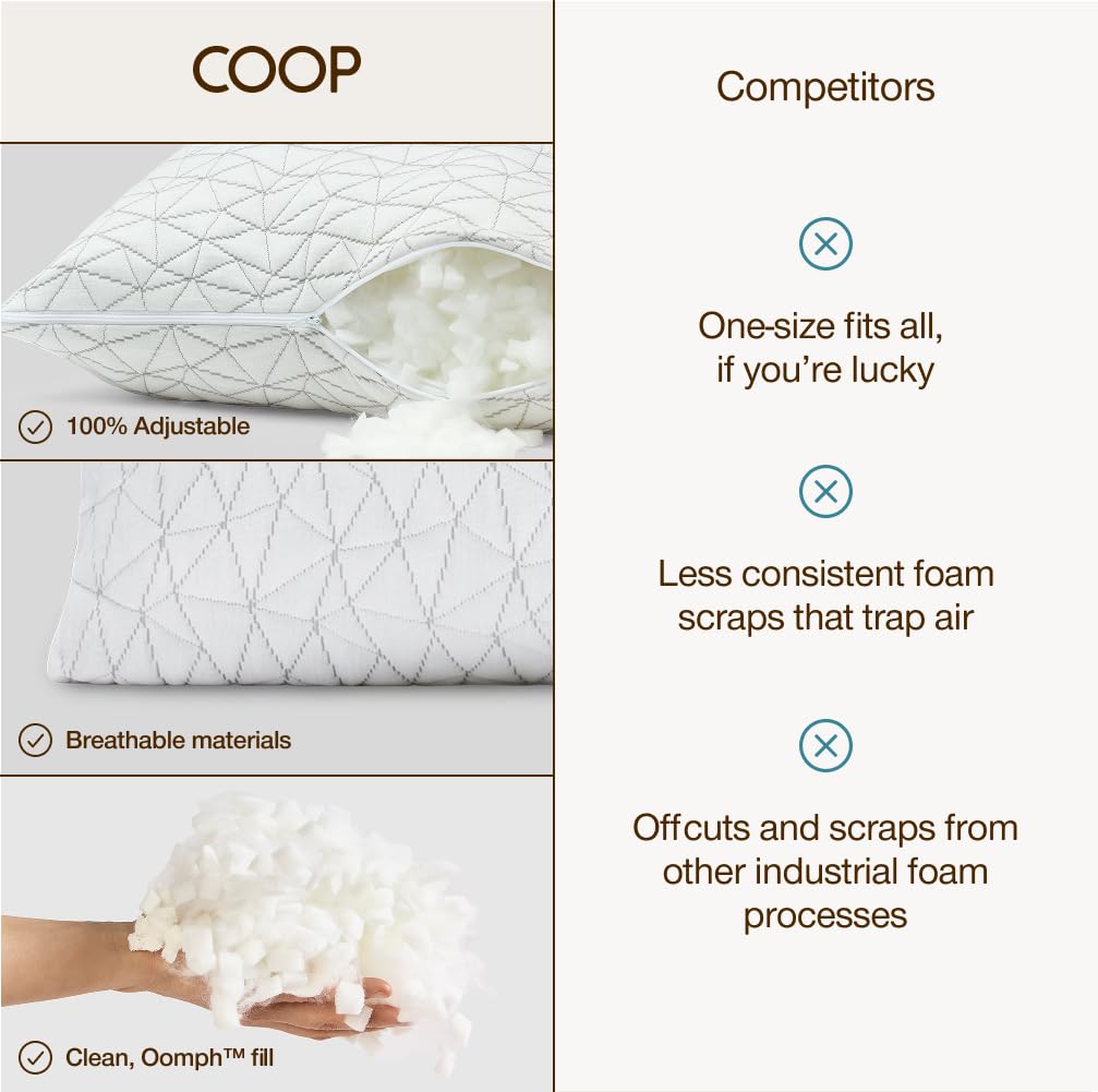 Coop Home Goods Original Adjustable Pillow, Queen Size Bed Pillows for Sleeping, Cross Cut Memory Foam Pillows - Medium Firm Back, Stomach and Side Sleeper Pillow, CertiPUR-US/GREENGUARD Gold - Medaid International