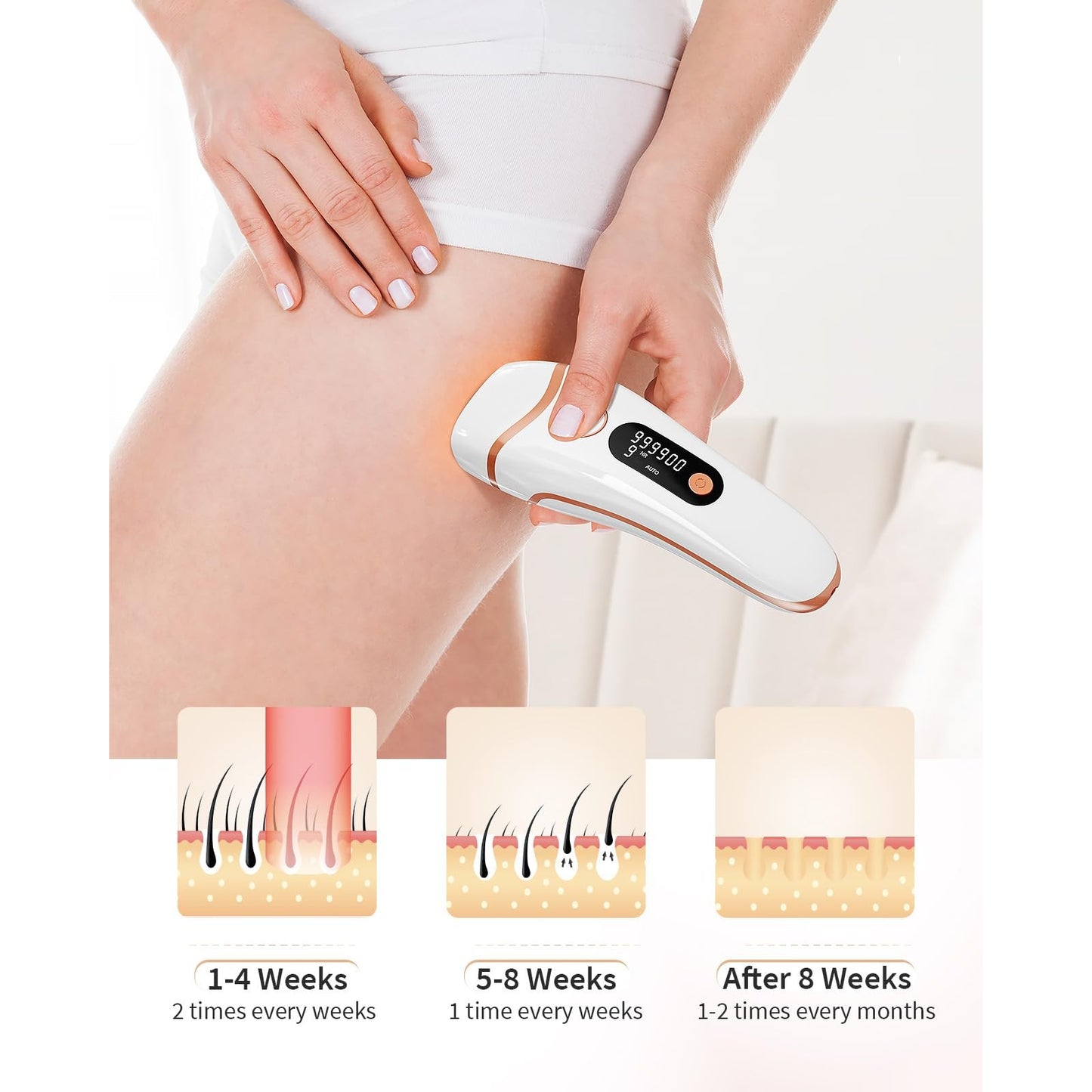 AMOTAOS Laser Hair Removal for Women and Men, Ice Cooling 3-In-1 IPL Hair Removal Device, Safe At-home Long-lasting Hair Regrowth Reduction, Suitable for Face, Armpits, Bikini Line, Legs - Medaid International