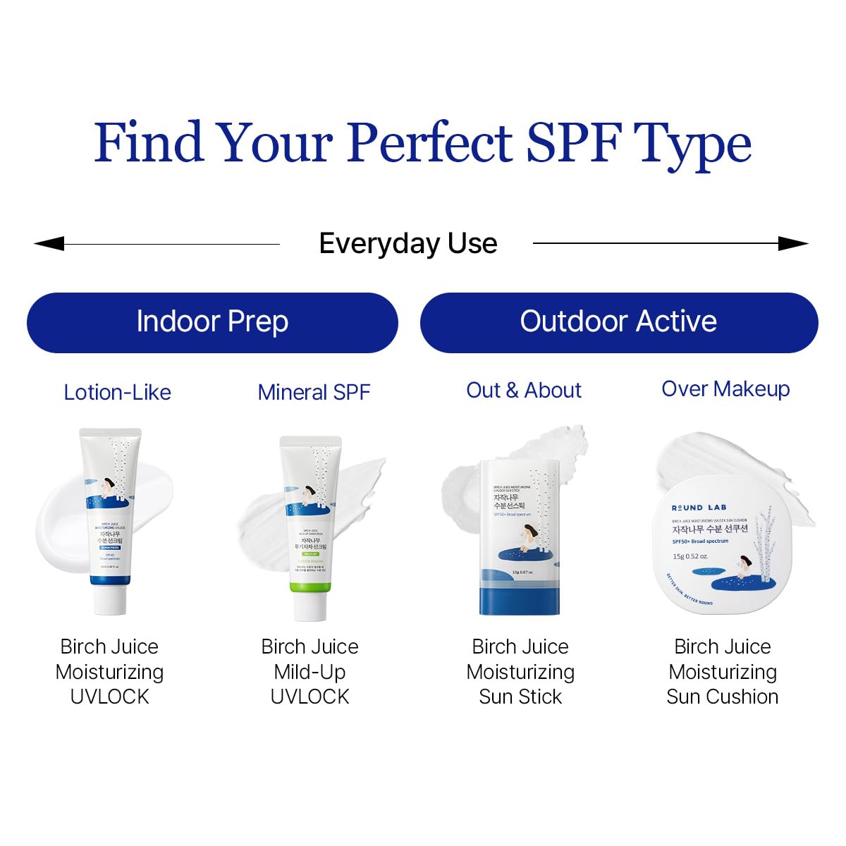 Round Lab Birch Juice Moisturizing UV Lock Sun Cushion, SPF50+ Broad Spectrum, 0.52 oz, Mineral Sunscreen for All Family Members, Over Makeup Poratable Sun cushion, No White cast, Korean Sunscreen - Medaid International