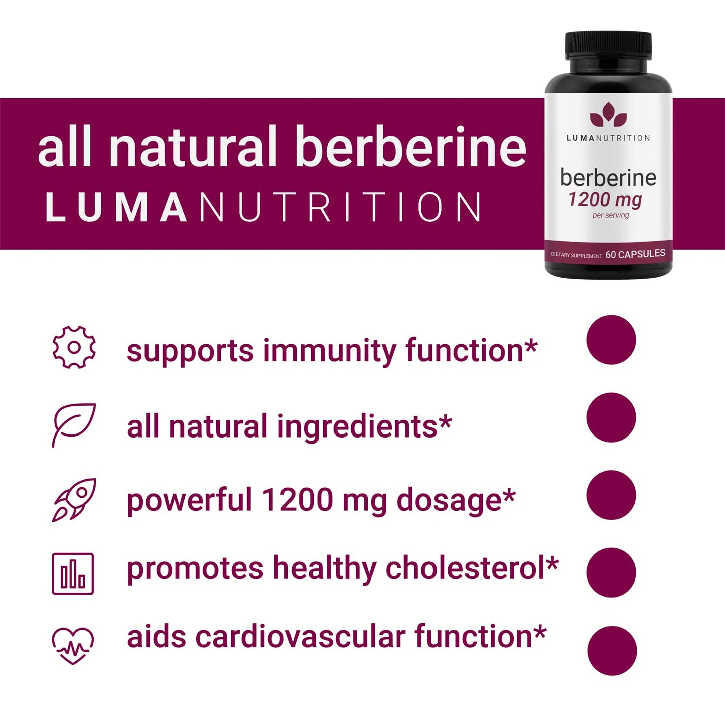 Luma Nutrition Berberine Supplement - Berberine HCL 1200mg Per Serving - Vegan, Gluten Free, Non-GMO - 60 Capsules - Medaid International