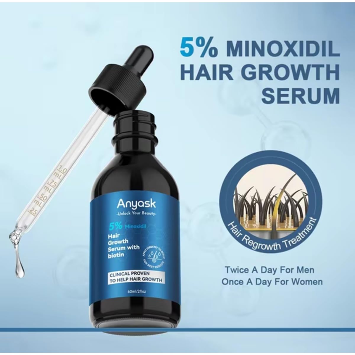 Anyash 5% Minoxidil Hair Growth Oil For Men and Women, Biotin Infused Serum For Hair Regrowth and Thinning, Natural Treatment for Thicker, Longer, Fuller, Healthier Hair, 60ml - Medaid International