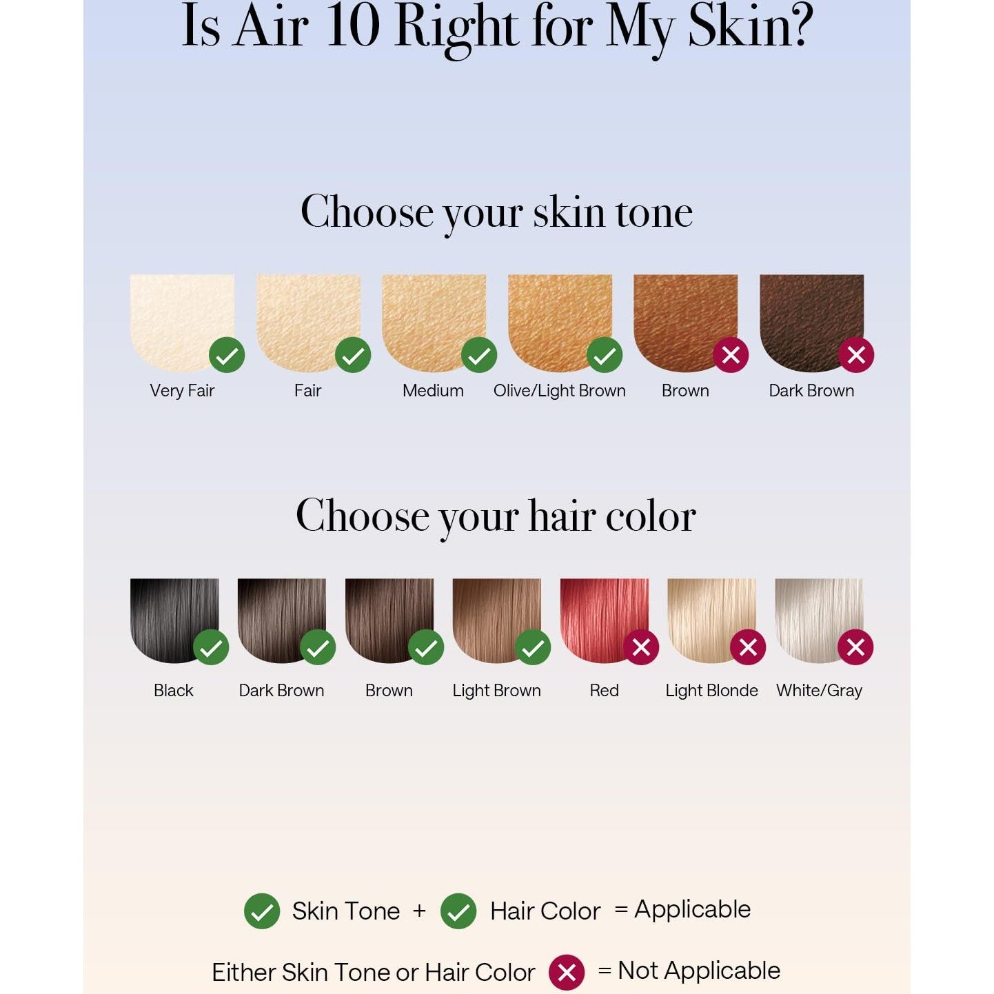 Ulike Laser Hair Removal, Air 10 IPL Hair Removal Device with Ice Cooling, Dual Lights, SHR Mode for Women & Men, Limited Holiday Set with Aloe Vera Gels, Gem Stickers, Christmas Cards & Storage Bag - Medaid International