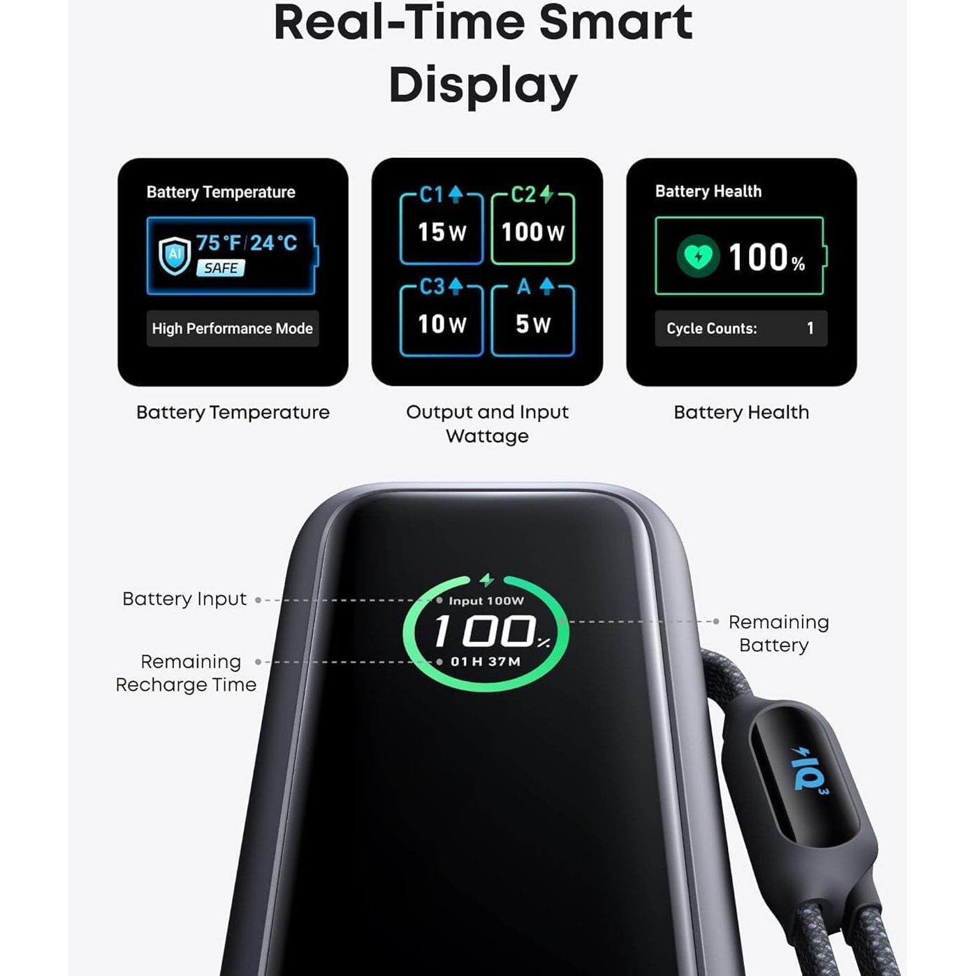 Anker Laptop Power Bank, 25,000mAh Portable Charger with Triple 100W USB-C Ports, Built-in and Retractable Cables, for iPhone 16/15 Series, MacBook, Samsung, and More (Flight-Approved) - Medaid International