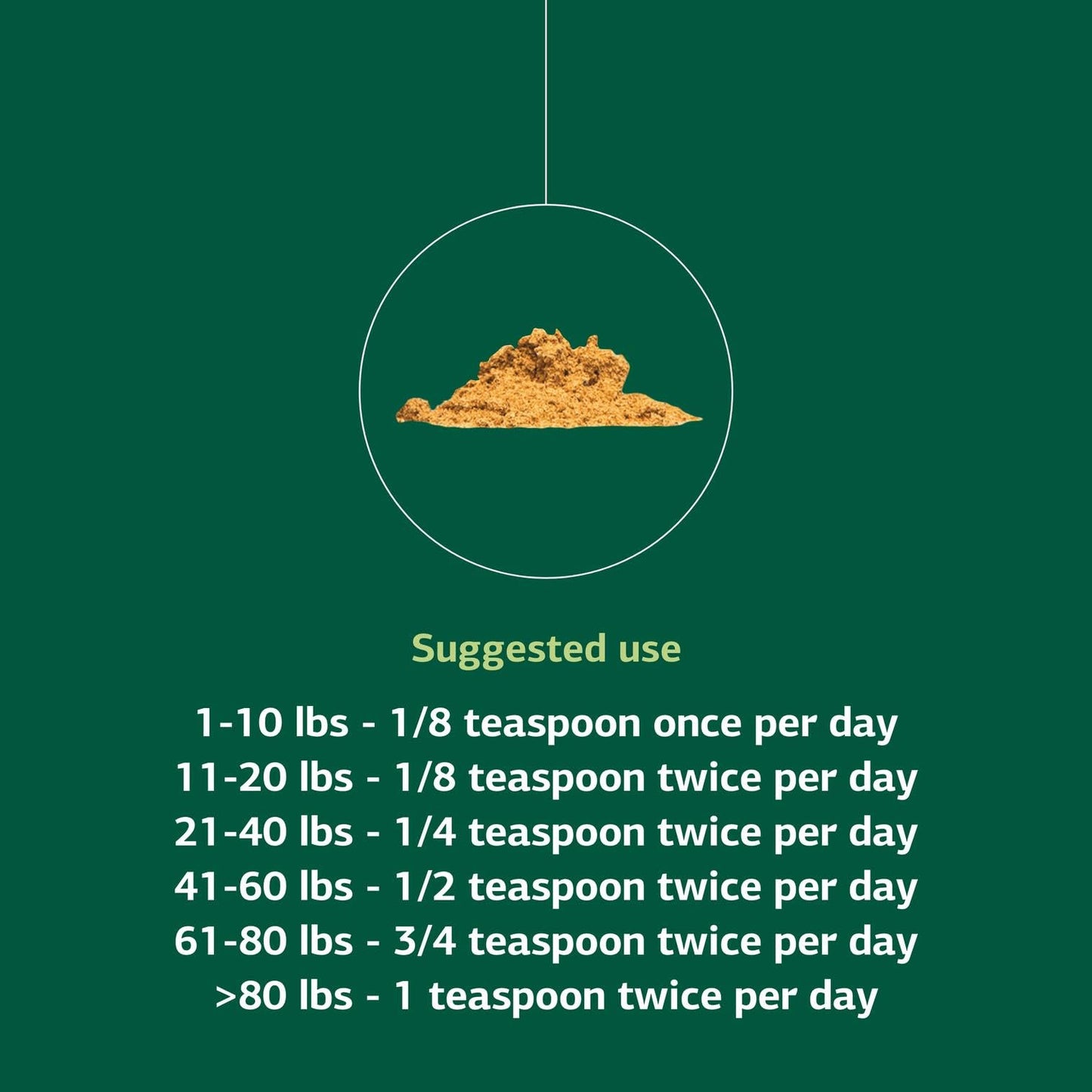 Standard Process Inc. Whole Body Multisystem Support Supplement for Canines - Nutritional Powder for Daily Health Maintenance - 25 g