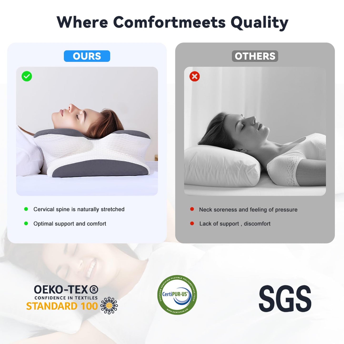 Vipfree Cervical Cooling Ergonomic Pillow, Adjustable Ergonomic Memory Foam Pillow, Cervical Support & Relieves Neck and Shoulder Pain, Orthopedic Pillow for All Sleep Positions - Medaid International