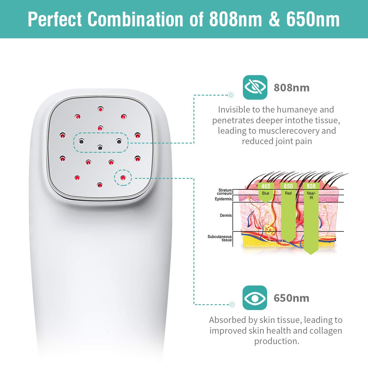 Handheld Cold Laser Therapy Device with LED Display, Low Level Red Light Therapy for Dog Human Pain Relief Joint and Muscle, Body Back Shoulder Knee Pain, 4 Power & 4 Timer - Medaid International