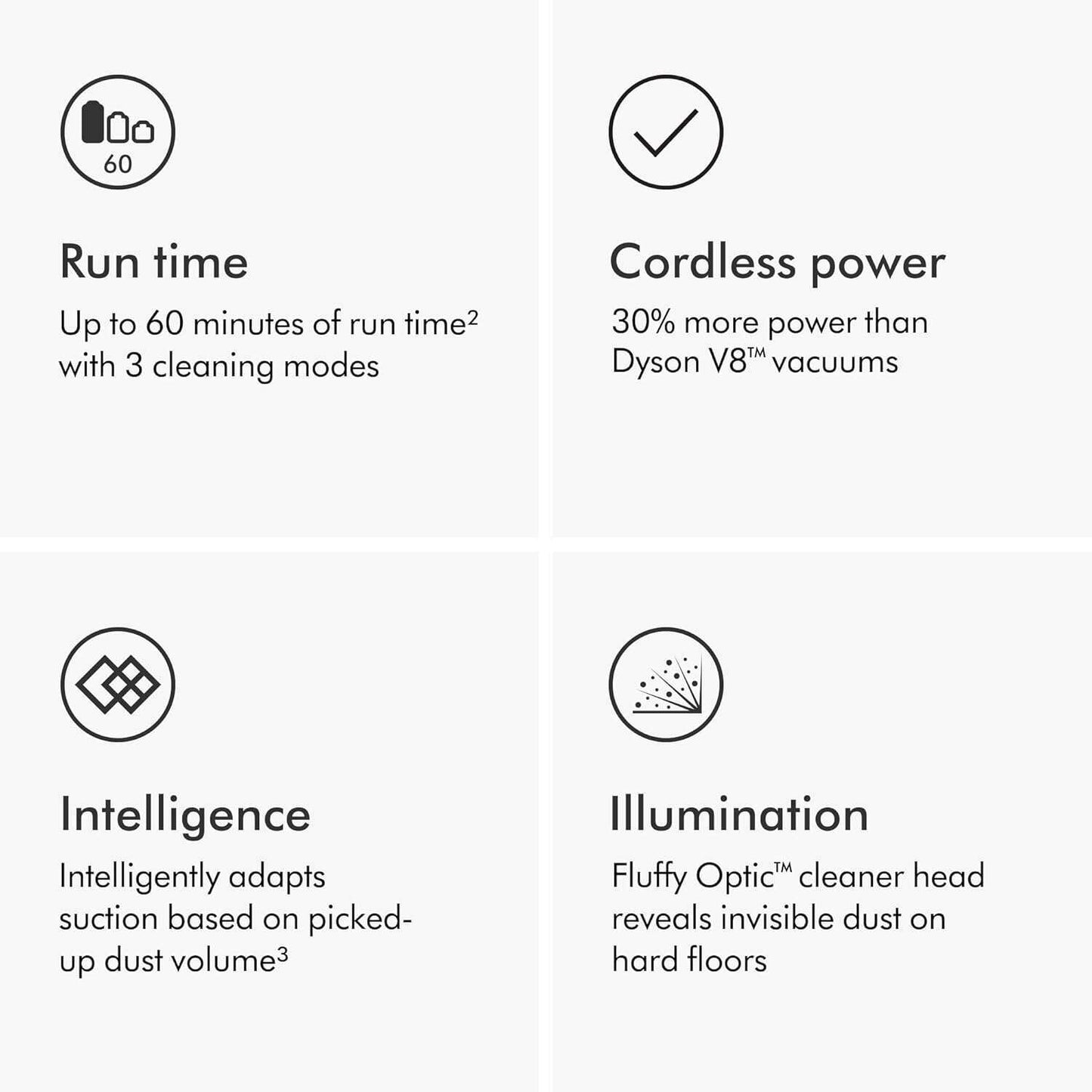 V12 Detect Slim Absolute - Medaid International