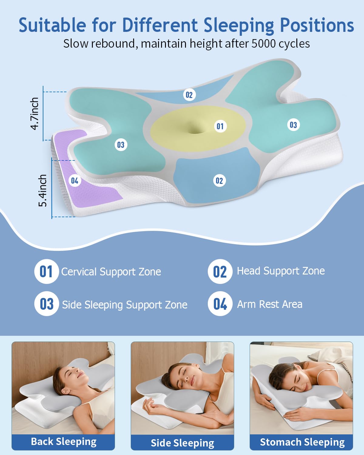 Tujami Cervical Neck Pillow for Neck Shoulder Pain Relief, Soft Contour Side Sleeper Pillow of 2 Heights, Odorless Q-max Cooling Memory Foam Orthopedic Bed Pillow for Back Stomach Sleeper - Medaid International