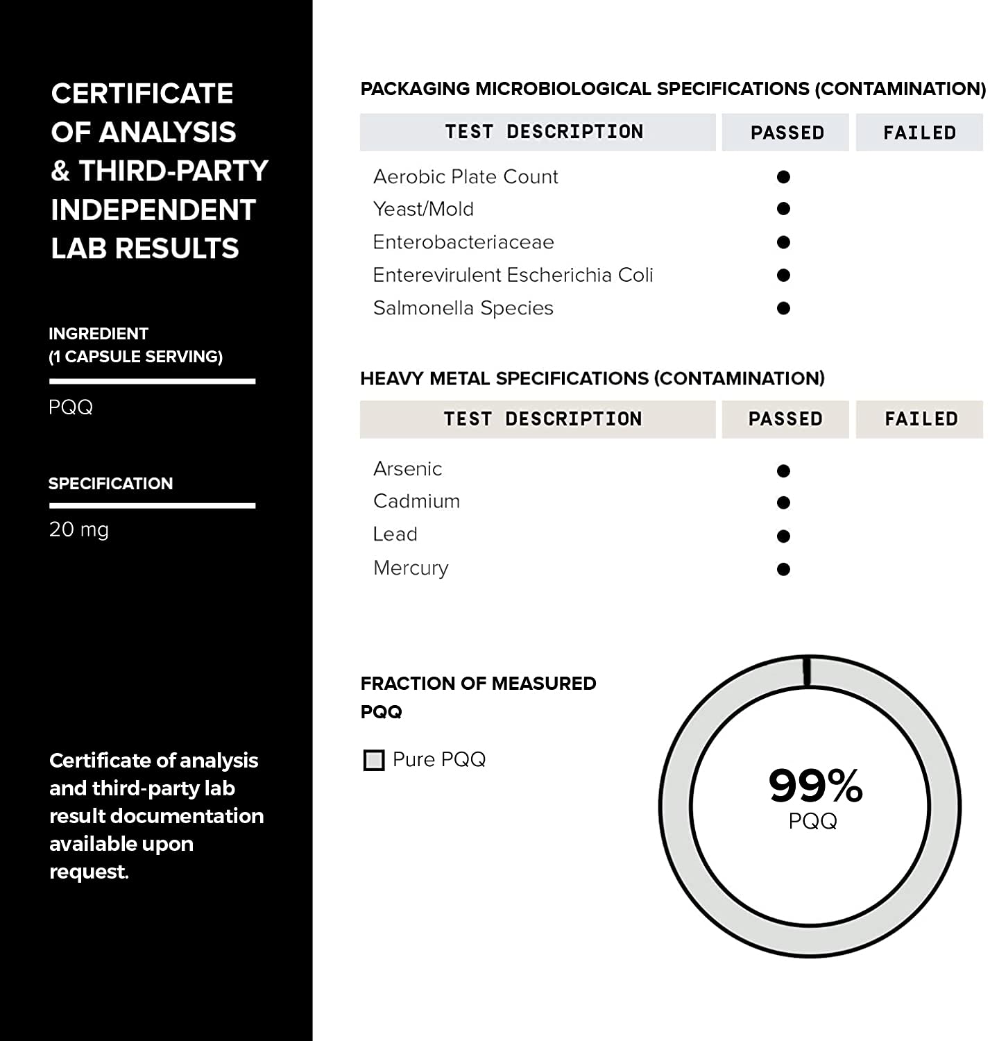 Toniiq 99%+ 20mg Supplement - Ultra High Purity PQQ 20mg Concentrated Formula - PQQ 20 mg 120 Capsules - Pyrroloquinoline Quinone Supplement - 1 Capsule Serving - Vegetarian Capsules - Medaid International