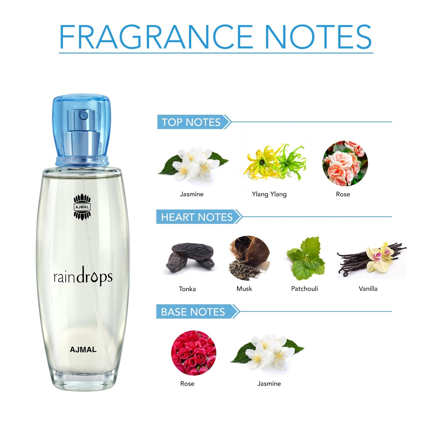 Ajmal Rain Drops Perfume – Women Fresh & Floral Scent with Fruity Notes, Inspired by Rain & Ocean Breeze, Long-Lasting Eau de Parfum, Made in Dubai – 50ml / 1.7 fl oz - Medaid International