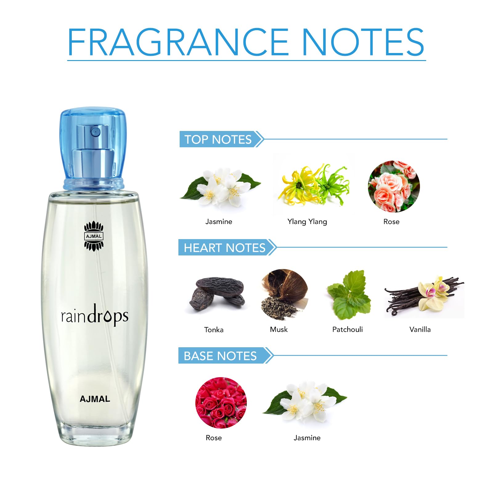 Ajmal Rain Drops Perfume – Women Fresh & Floral Scent with Fruity Notes, Inspired by Rain & Ocean Breeze, Long-Lasting Eau de Parfum, Made in Dubai – 50ml / 1.7 fl oz - Medaid International