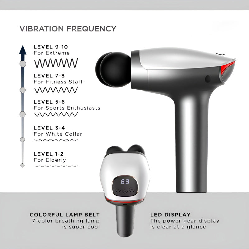Double Head Massager Gun - Medaid International