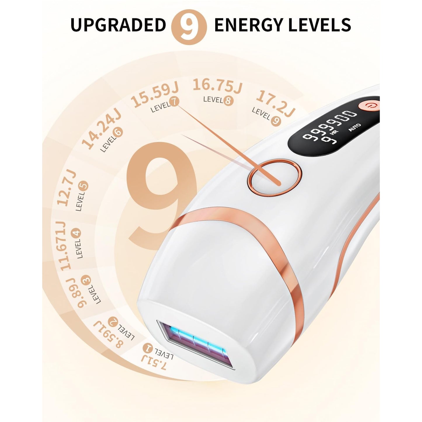 AMOTAOS Laser Hair Removal for Women and Men, Ice Cooling 3-In-1 IPL Hair Removal Device, Safe At-home Long-lasting Hair Regrowth Reduction, Suitable for Face, Armpits, Bikini Line, Legs - Medaid International