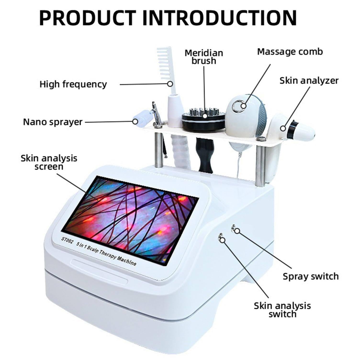 Hair Regrowth Treatments (White) - Medaid International