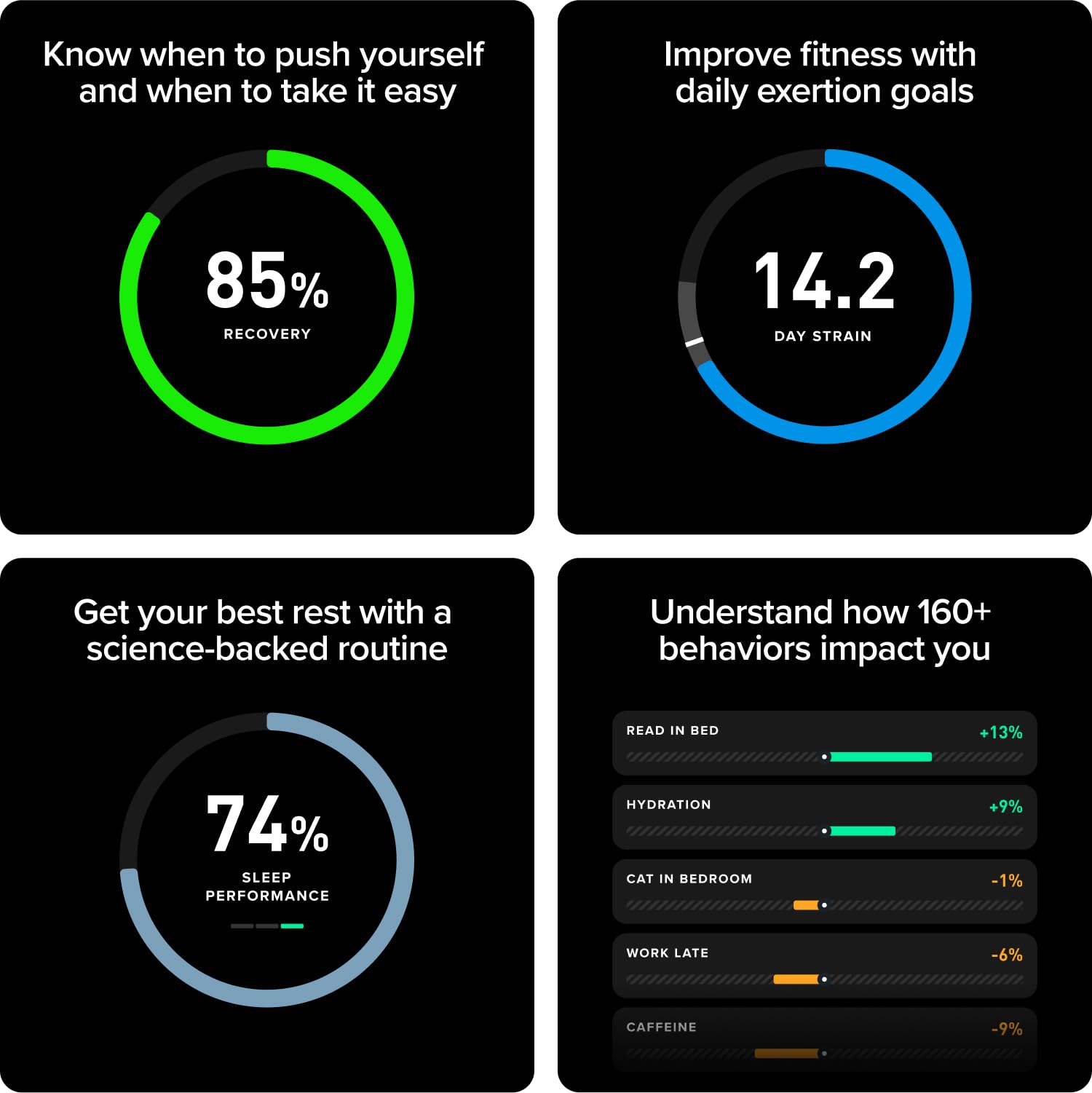 WHOOP Life – 12-Month Membership – MG Device – Health & Fitness Tracker – Blood Pressure Insights, Activity Tracking – ECG Software – 14+ Days Battery Life - Medaid International