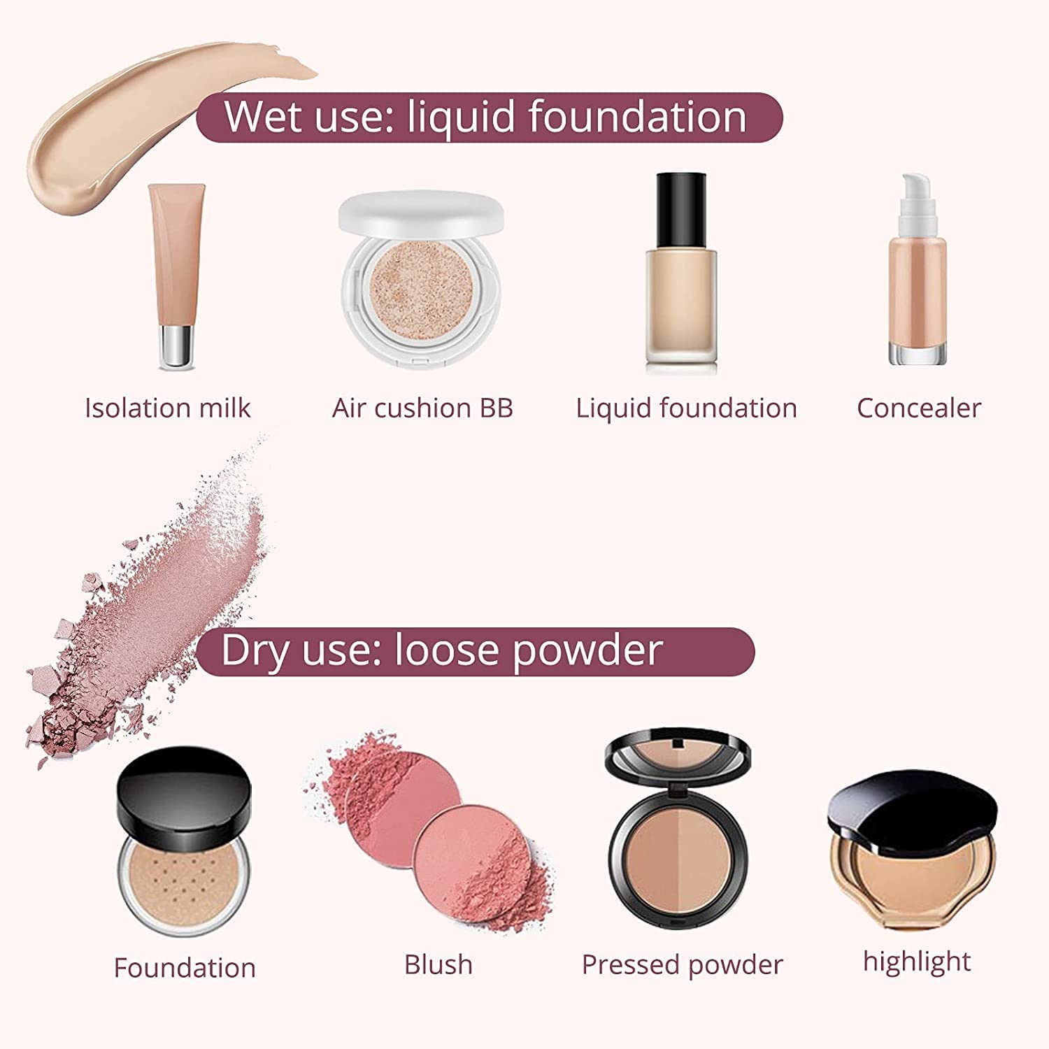 BEAKEY Flat Duo Patented Makeup Sponge Set of 2, Latex Free Pink Beauty Sponge for Foundation and Powder Application, Soft Blending Sponges, Large Flat Design, BeautyTools for Makeup Lovers - Medaid International