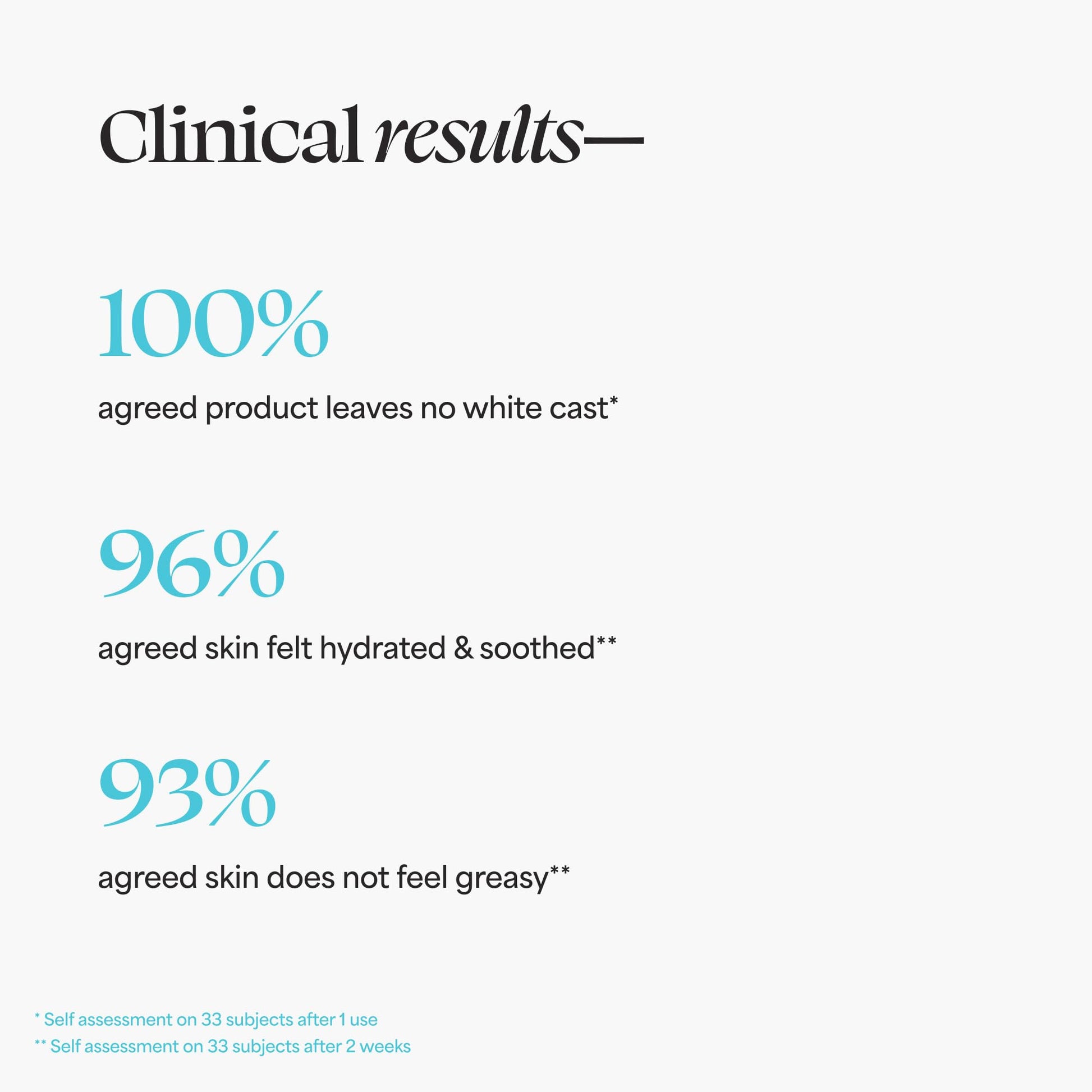 TULA Skin Care Protect + Glow Daily Sunscreen - Gel, Broad Spectrum SPF 30, Skincare-First, Non-Greasy, Non-Comedogenic and Reef-Safe with Pollution and Blue Light Protection, Regular, 1.7 fl oz. - Medaid International