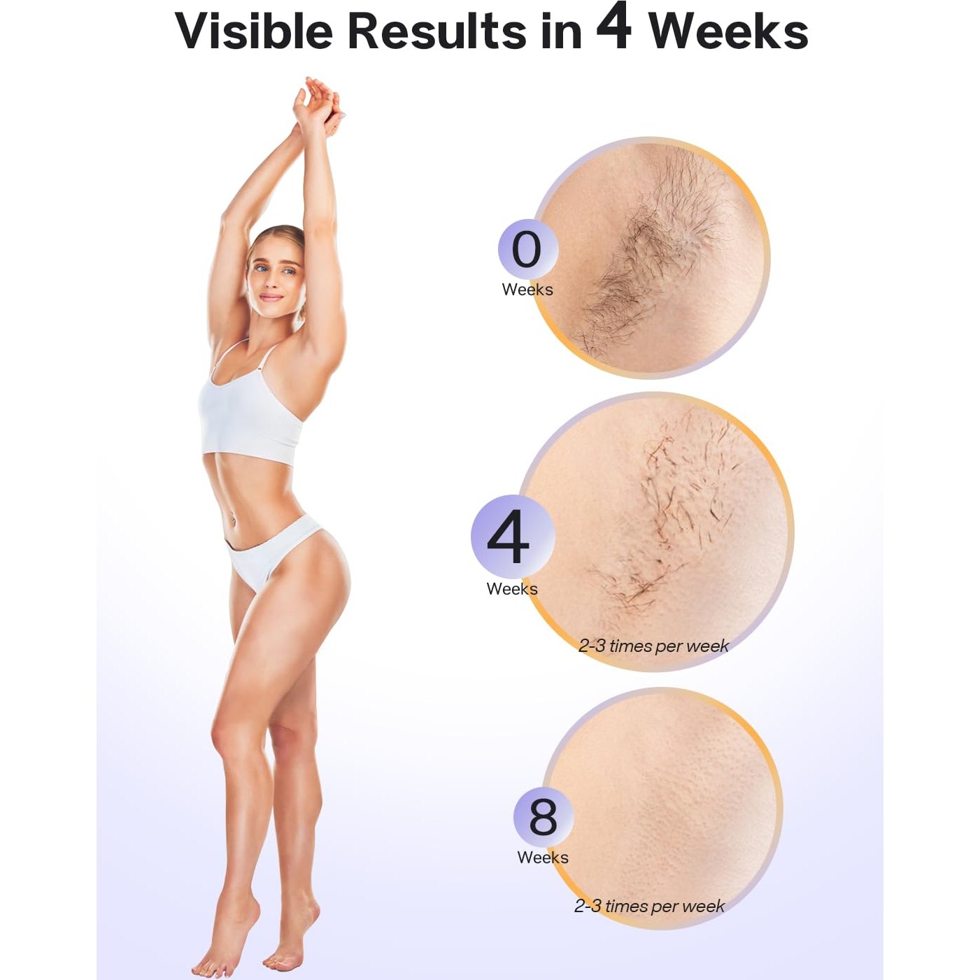 Blex Mini Laser Hair Removal for Women and Men, IPL Laser Hair Removal Device, 201g Mini-Sized Design, 2 in 1 with Skin Rejuvenation, Painless at-Home Hair Remover, Purple - Medaid International