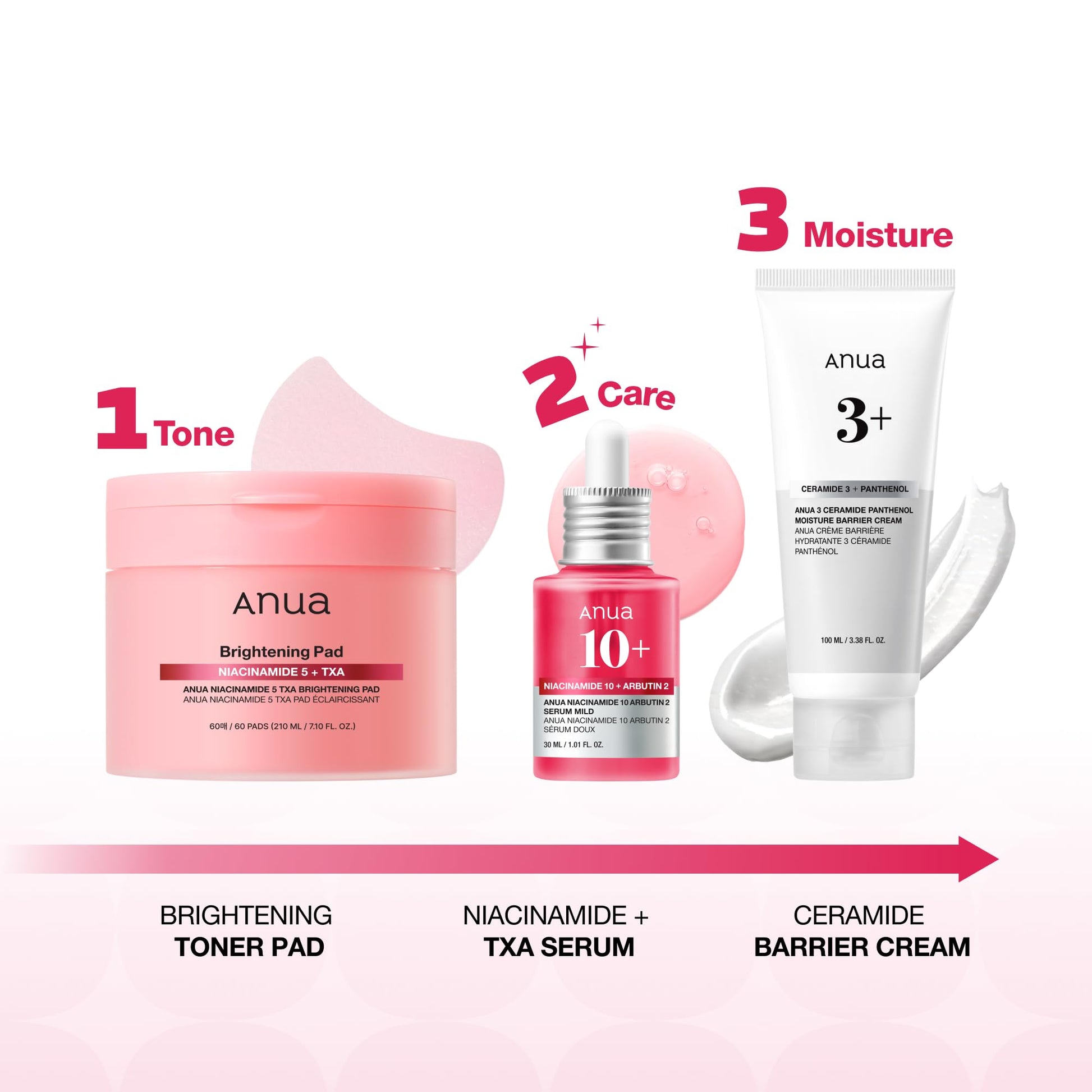 ANUA BRIGHTENING Niacinamide Skincare Routine Set (Amazon Exclusive Set), Niacinamide Serum & Toner Pad & Face Moisturizer, Skin clarity, Moisture barrier for Daily care, Korean Skincare Set - Medaid International