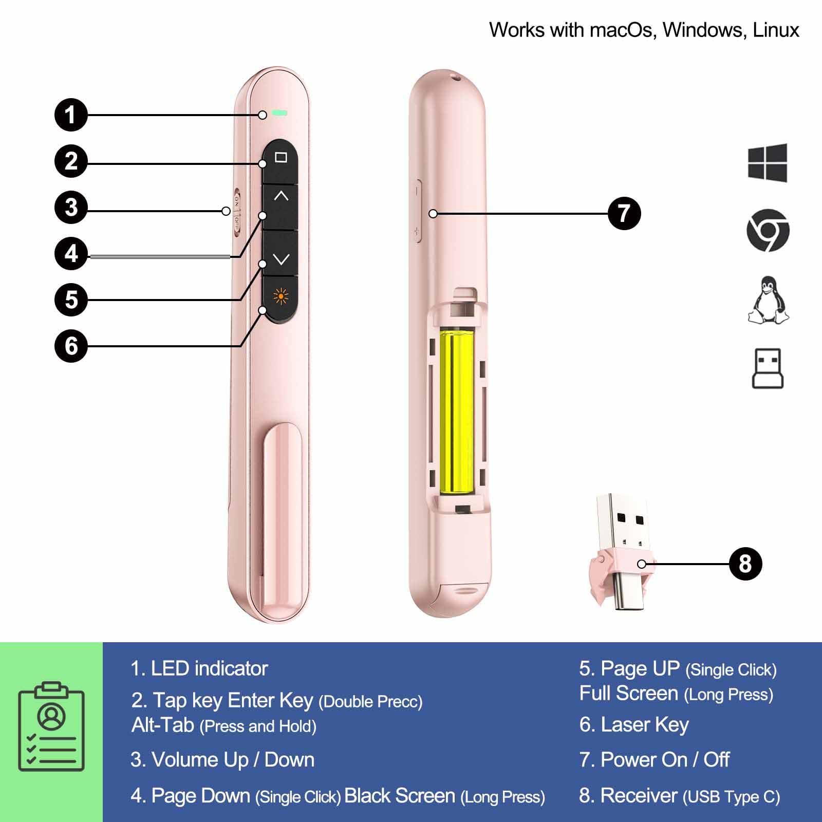 QUI Presentation Clicker for PowerPoint, RF 2.4GHz USB C Wireless Presenter Remote with Volume Control, PowerPoint Clicker Slide Advancer for Mac, Windows, Laptop, Keynote - Medaid International