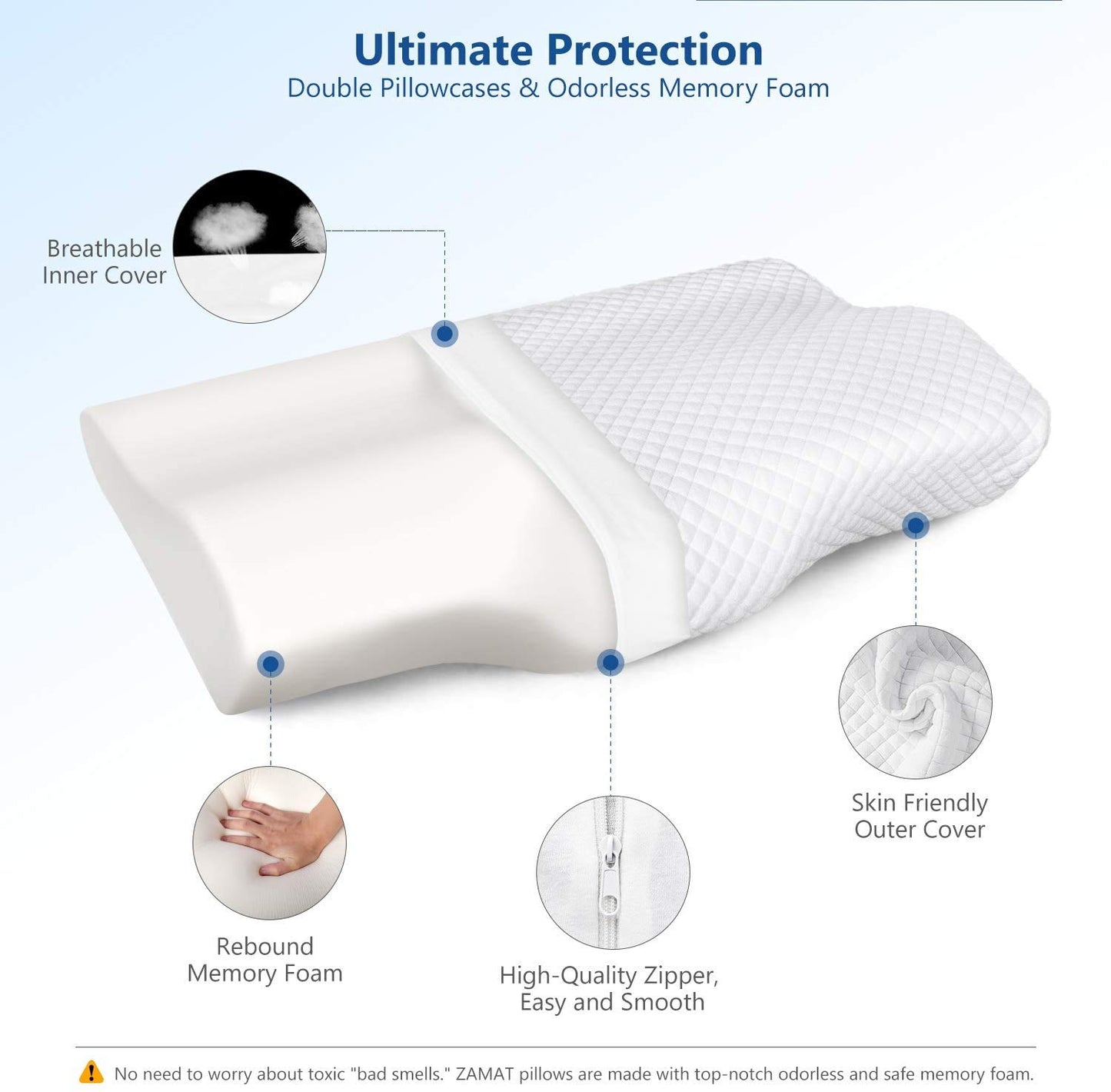 ZAMAT Memory Foam Pillow for Neck Pain Relief, Adjustable Orthopedic Ergonomic Cervical Pillow for Sleeping with Washable Cover, Bed Pillows for Side, Back, Stomach Sleepers - Medaid International