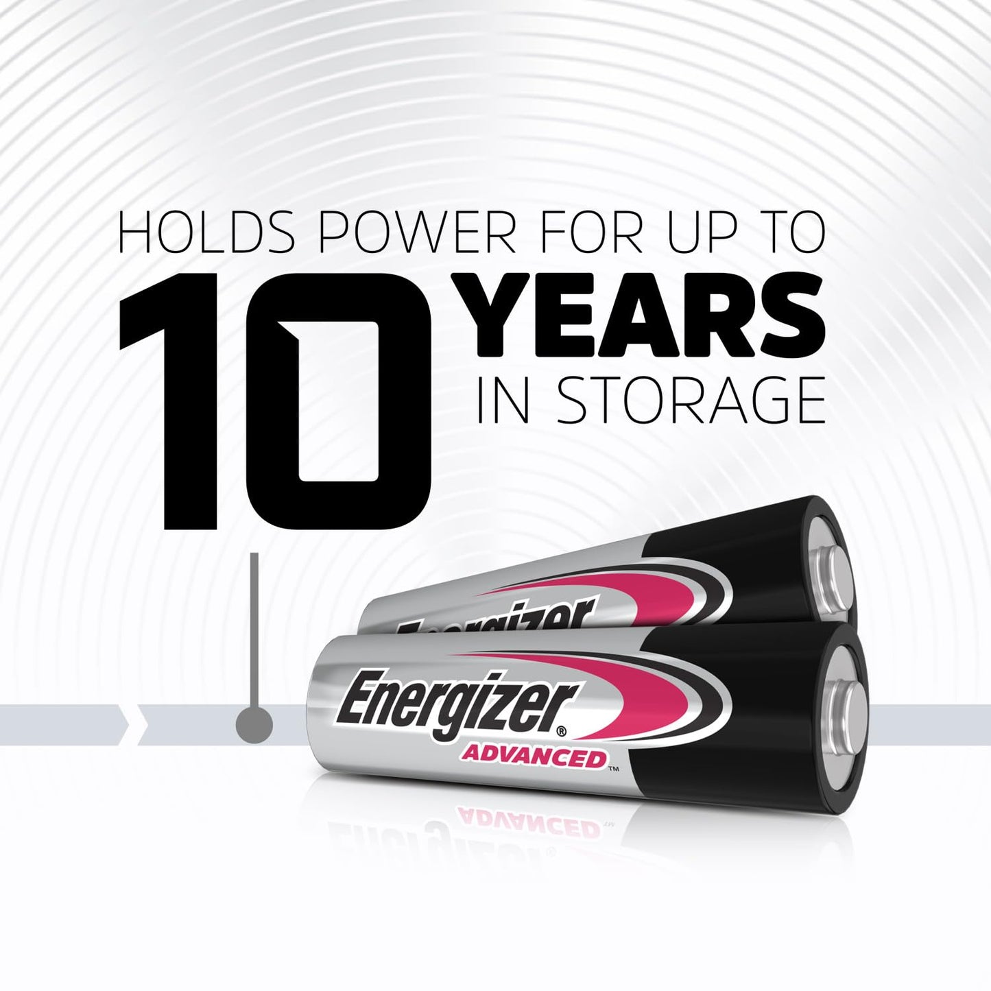 Energizer Advanced AA Batteries 1.5V Alkaline, 12 Pack, Long-Lasting Premium Double A Batteries - Medaid International