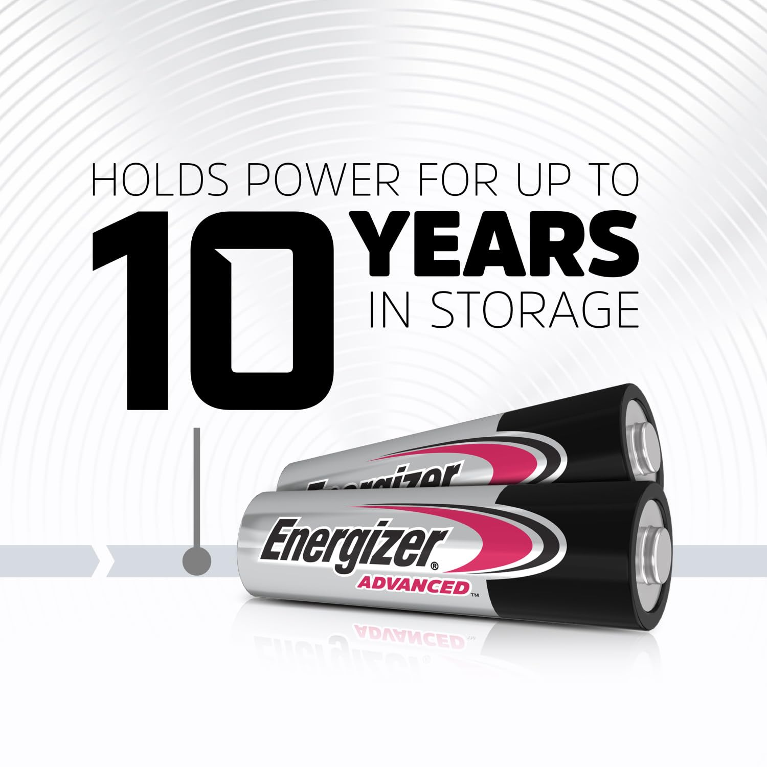 Energizer Advanced AA Batteries 1.5V Alkaline, 12 Pack, Long-Lasting Premium Double A Batteries - Medaid International