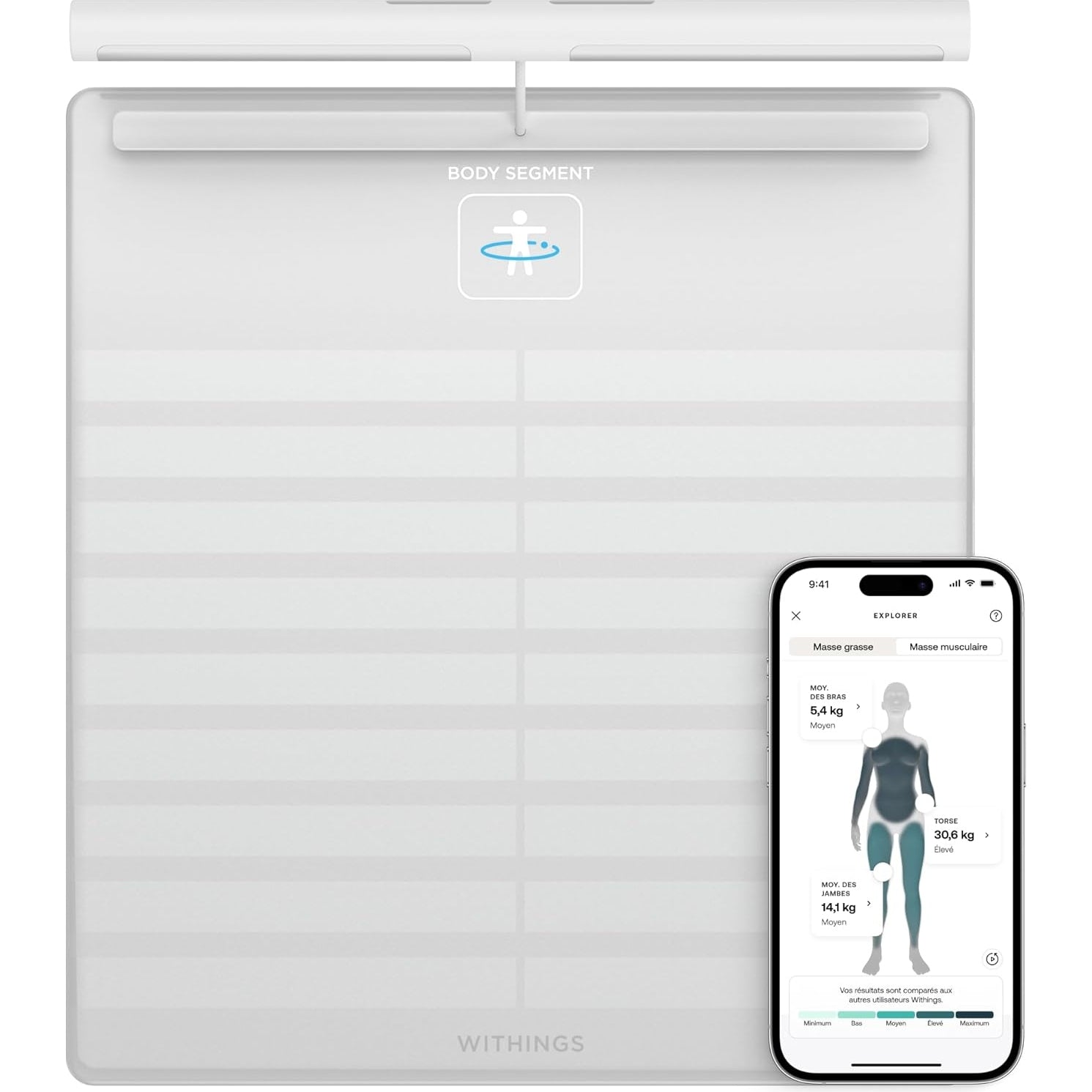 WITHINGS Smart Scales with Full Body Analysis Including Fat Content, Muscle Mass, Bone Density, Visceral Fat, Digital Personal Scales/Body Fat Scales with Bluetooth - Medaid