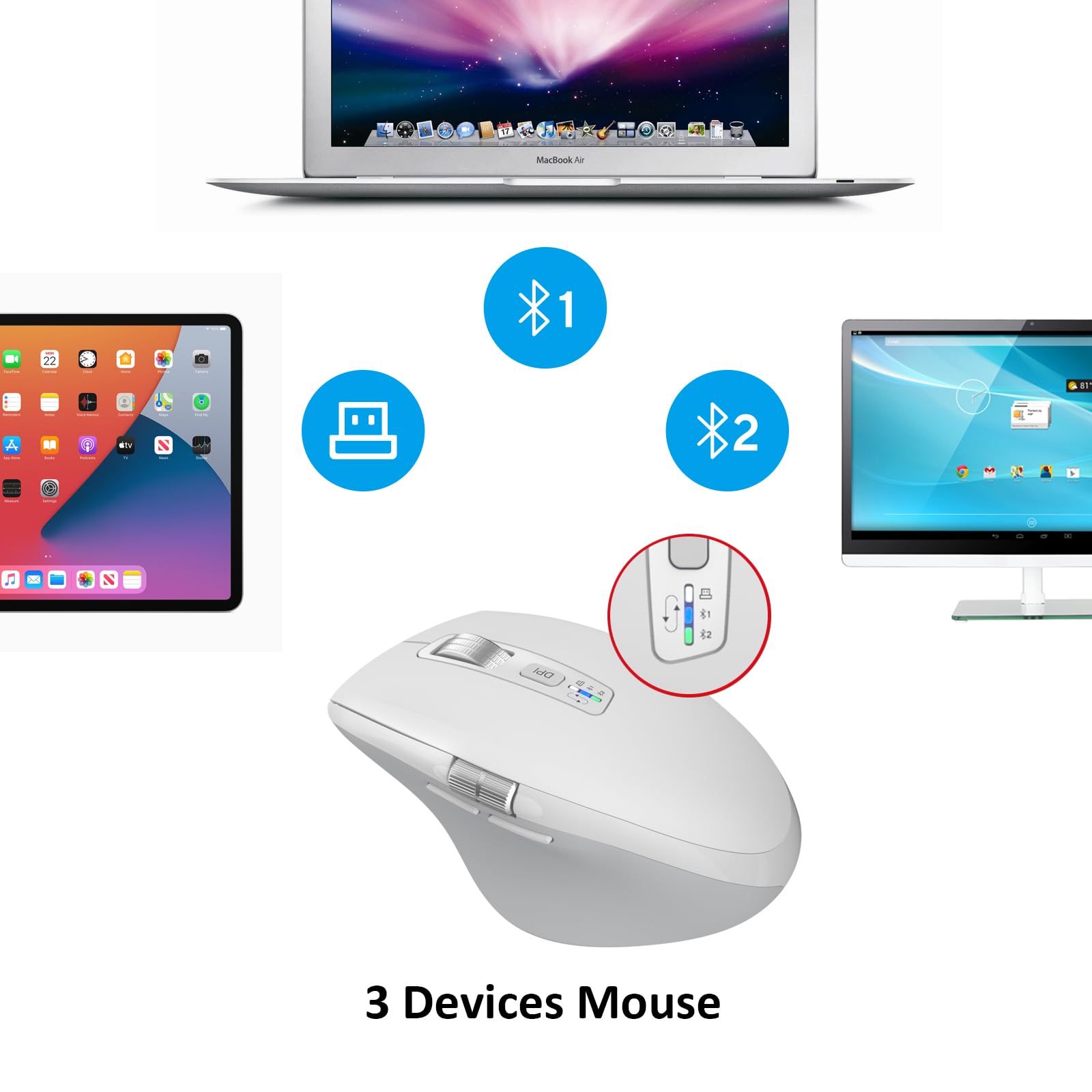 INFINMIND Wireless Bluetooth Mouse with Smart Flying Scroll, Thumb Scroll Ergonomic Mice, Silent Multi-Device Mouse for Computer, Laptop, iPad, Tablet, MacBook (White) - Medaid International