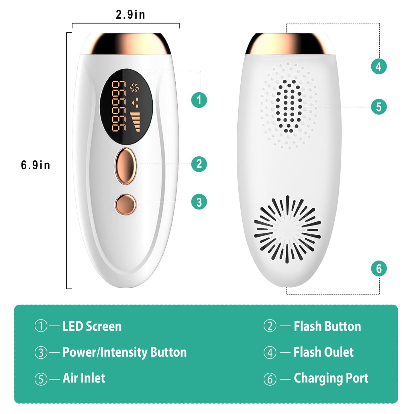 IPL Hair Removal,Laser Hair Removal At-Home for Women Men, 999,999 Flashes Permanent Hair Removal Device on Facial Legs Arms Bikini Line - Medaid International