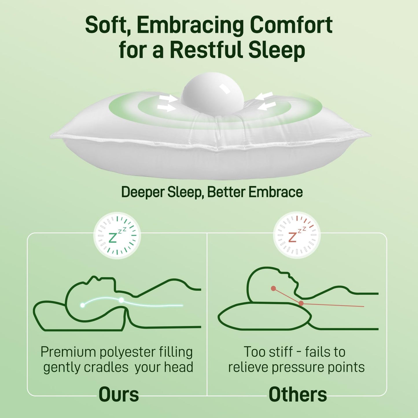 Hypoallergenic Bamboo Viscose Shell, Soft Bed Pillows King Size Set of 2 with Down Alternative Filling, Oeko-Tex Certified, Luxury Hotel Quality for Stomach, Back and Side Sleepers - Medaid International