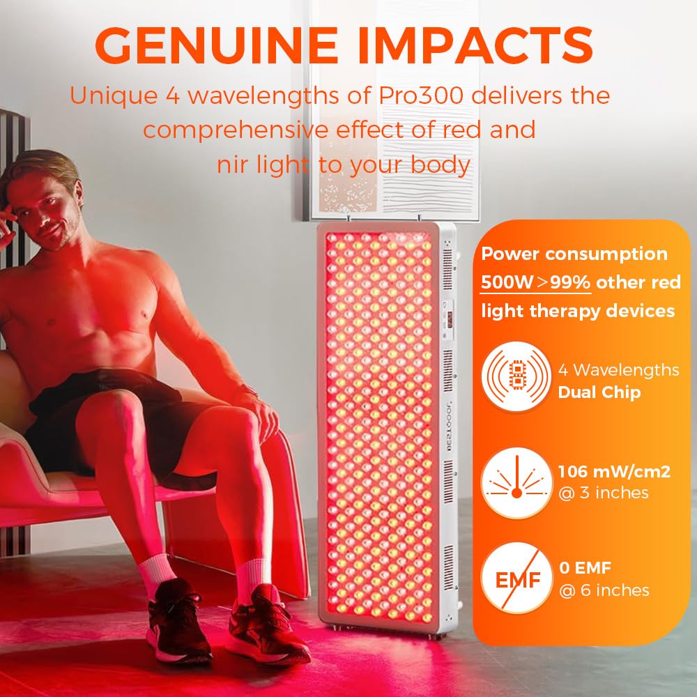 BestQool Red Light Therapy Device, 4 Wavelengths Full Body Infrared Red Light Therapy, Elite Grade Dual Chip 300 LEDs, High Power Panel for Pain Relief, Muscle, Skin, Energy. 500W. Modular Design. - Medaid International