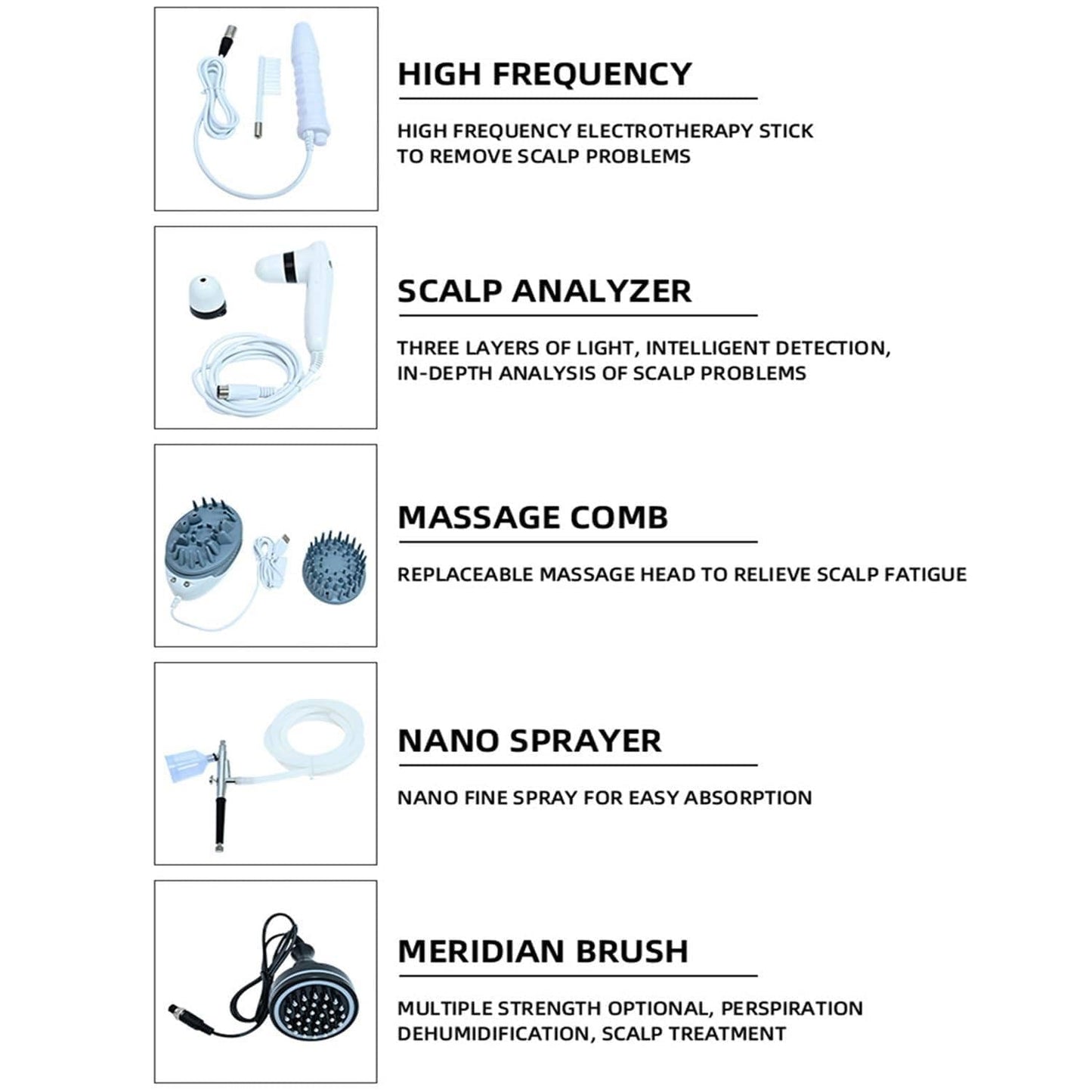 Hair Regrowth Treatments (White) - Medaid International