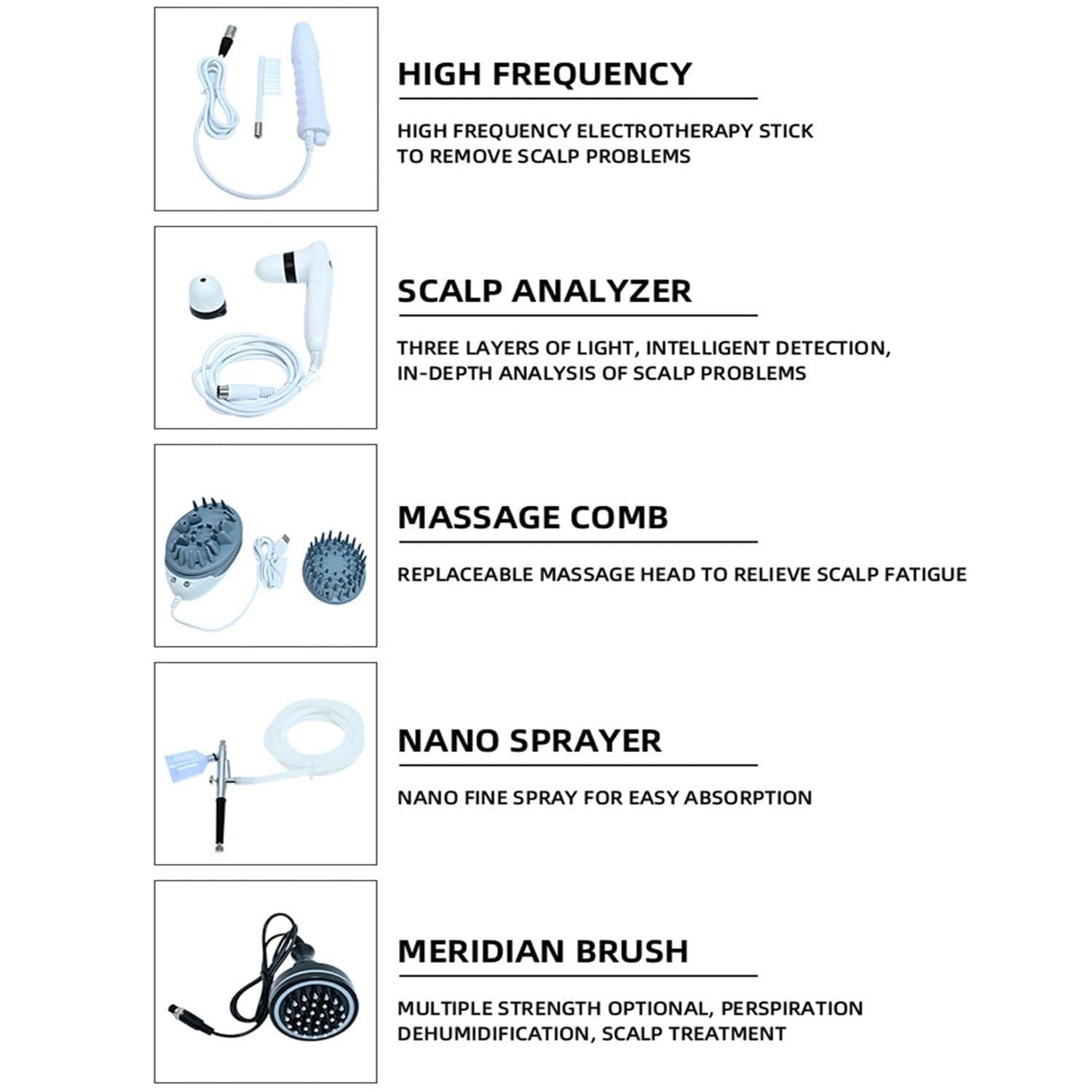 Hair Regrowth Treatments (White) - Medaid International