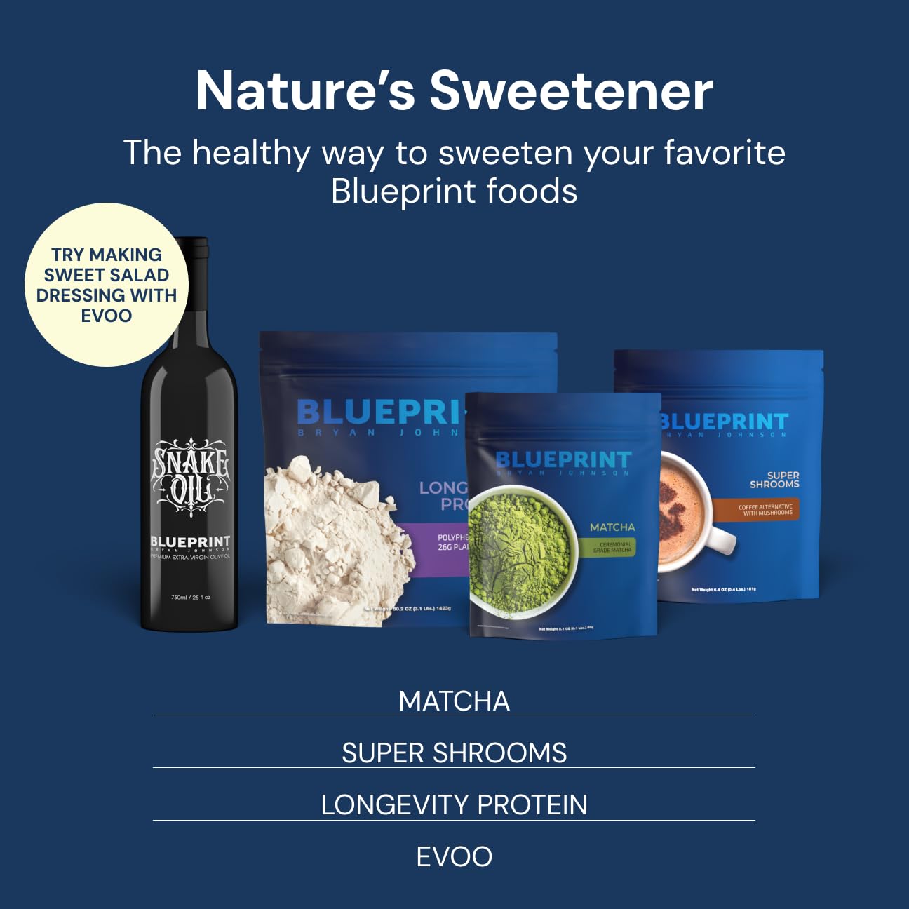 Blueprint by Bryan Johnson Manuka Honey - MGO 260+ - New Zealand Sourced - (8 oz) - Medaid International